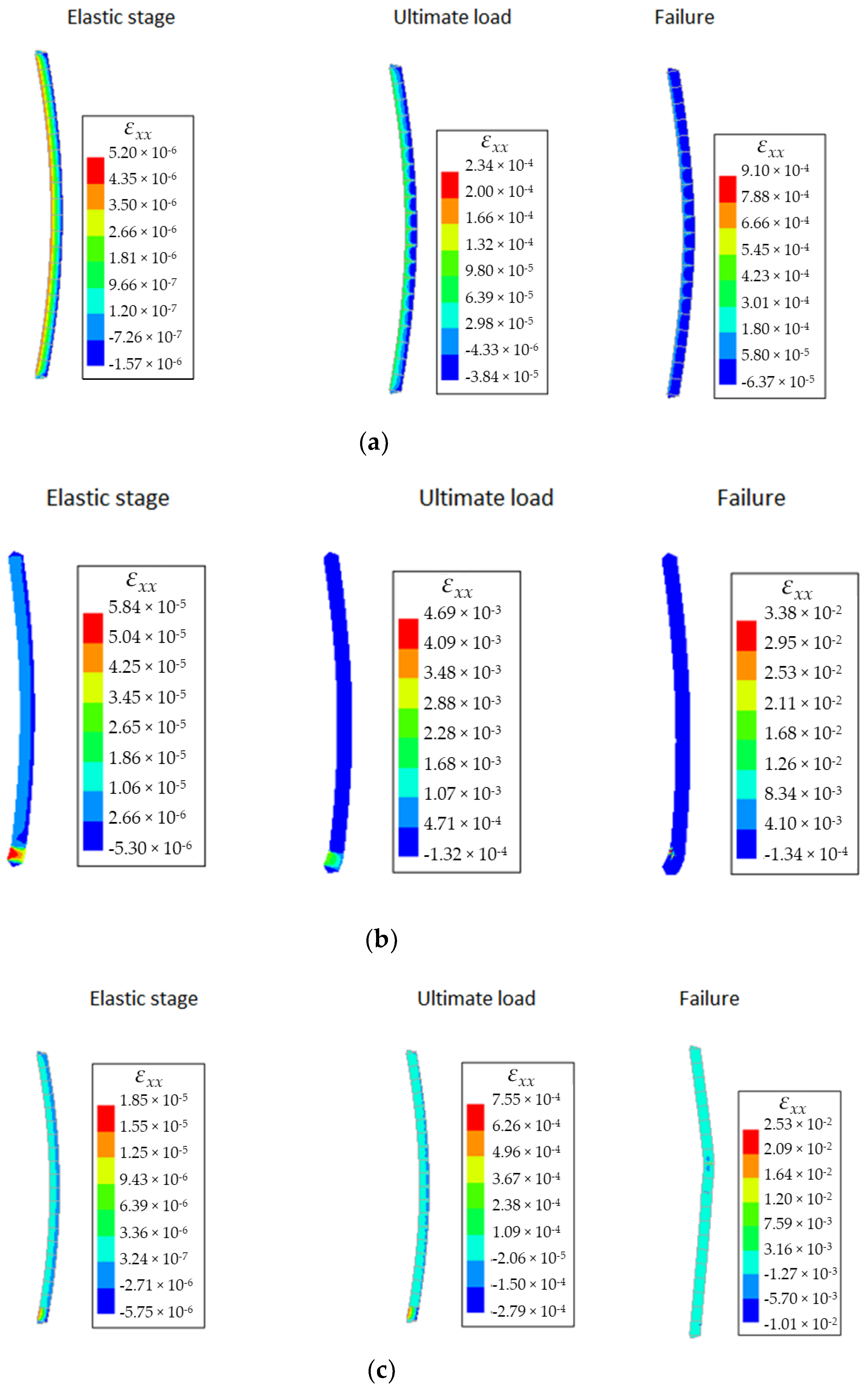 Sustainability 13 11647 g014