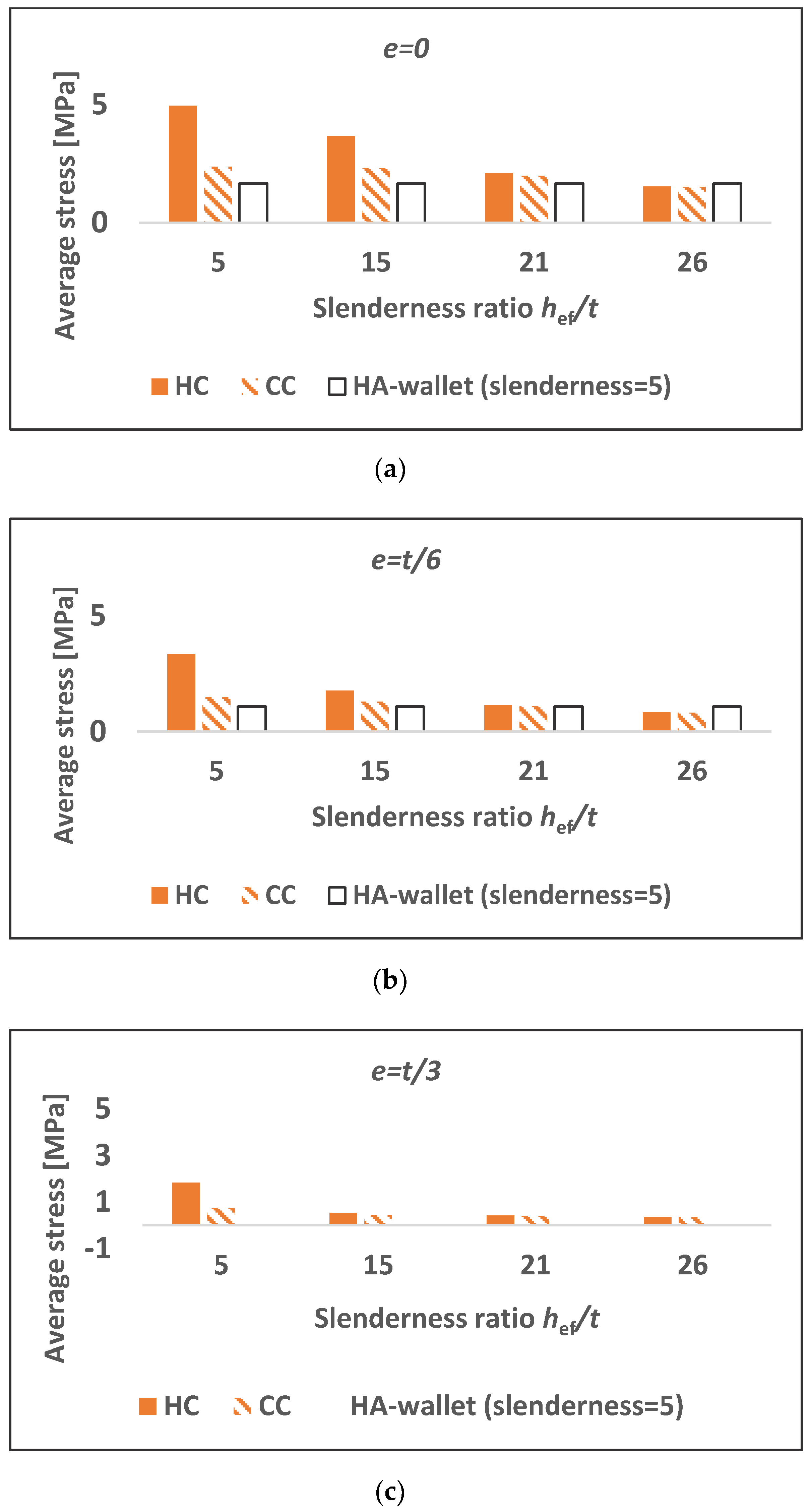 Sustainability 13 11647 g016