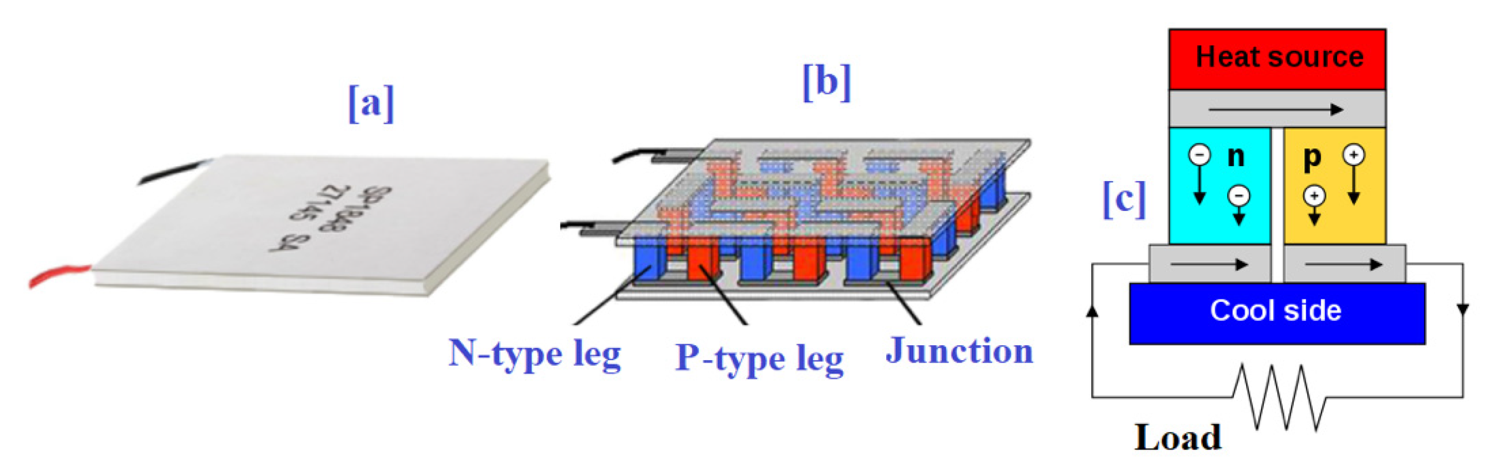 Sustainability 13 11650 g001