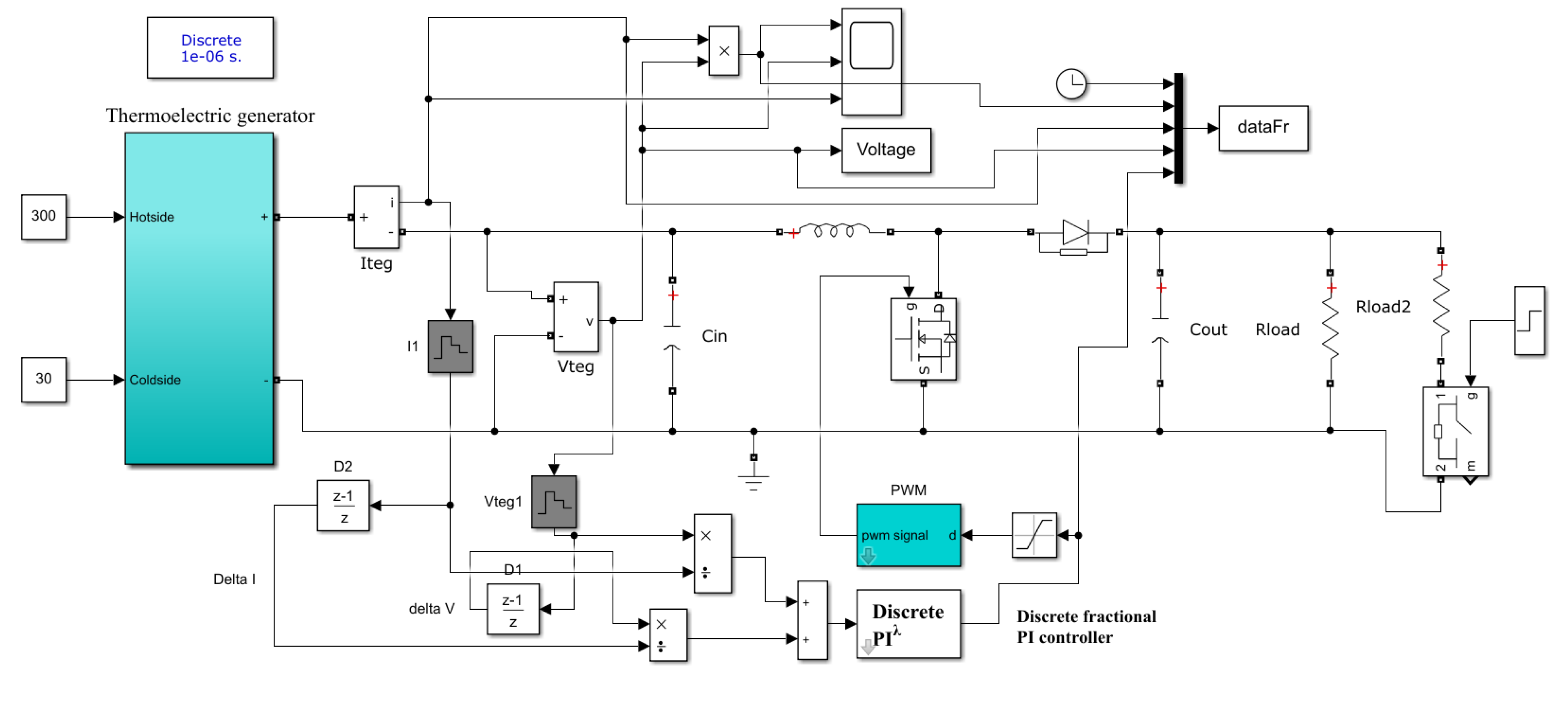 Sustainability 13 11650 g005