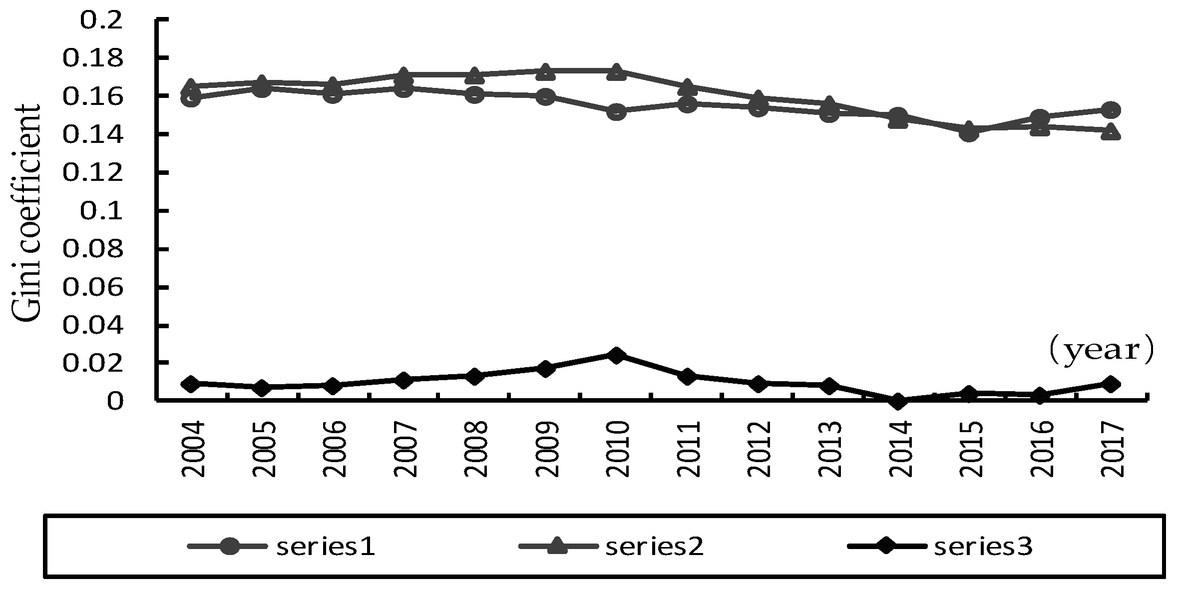 Sustainability 13 11651 g004