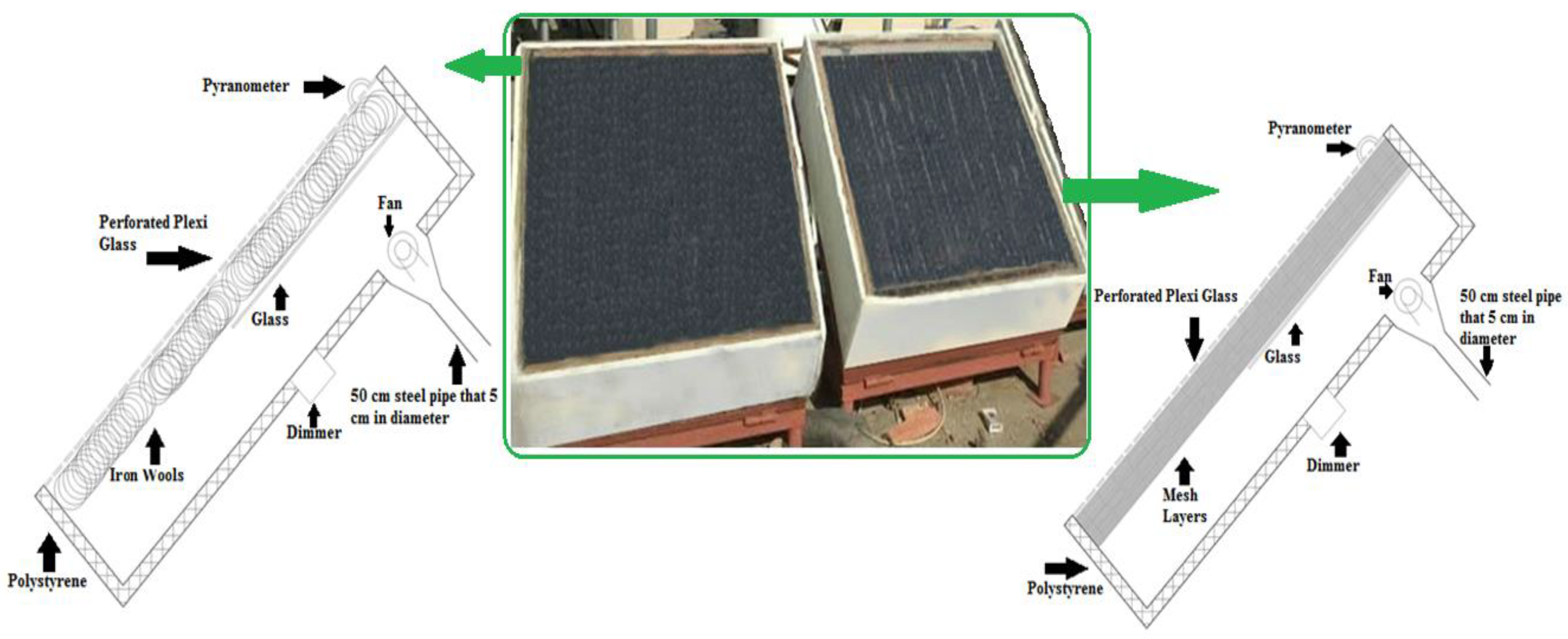 Sustainability 13 11654 g001 Sustainability 13 11654 g001