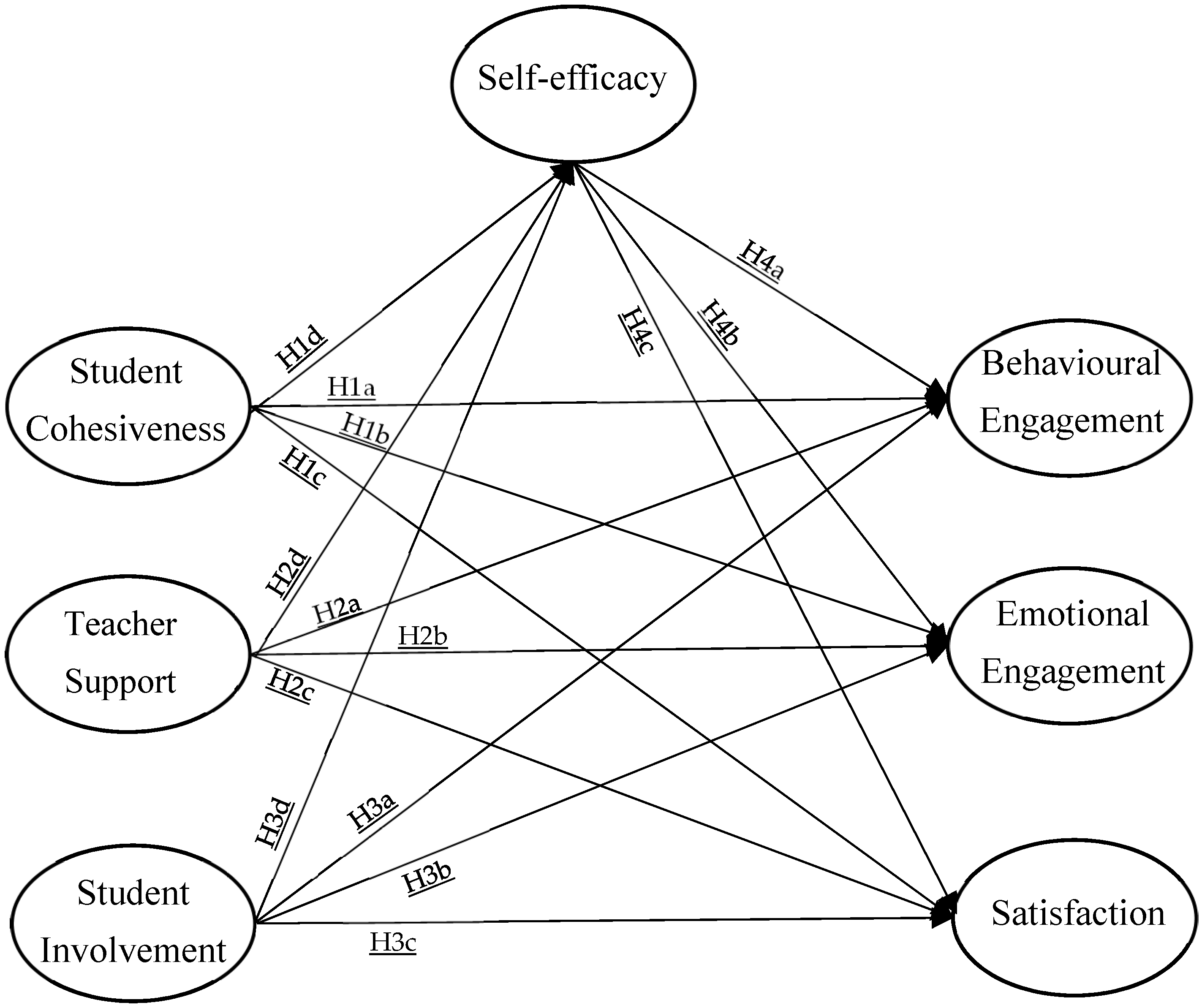 Sustainability 13 11655 g001