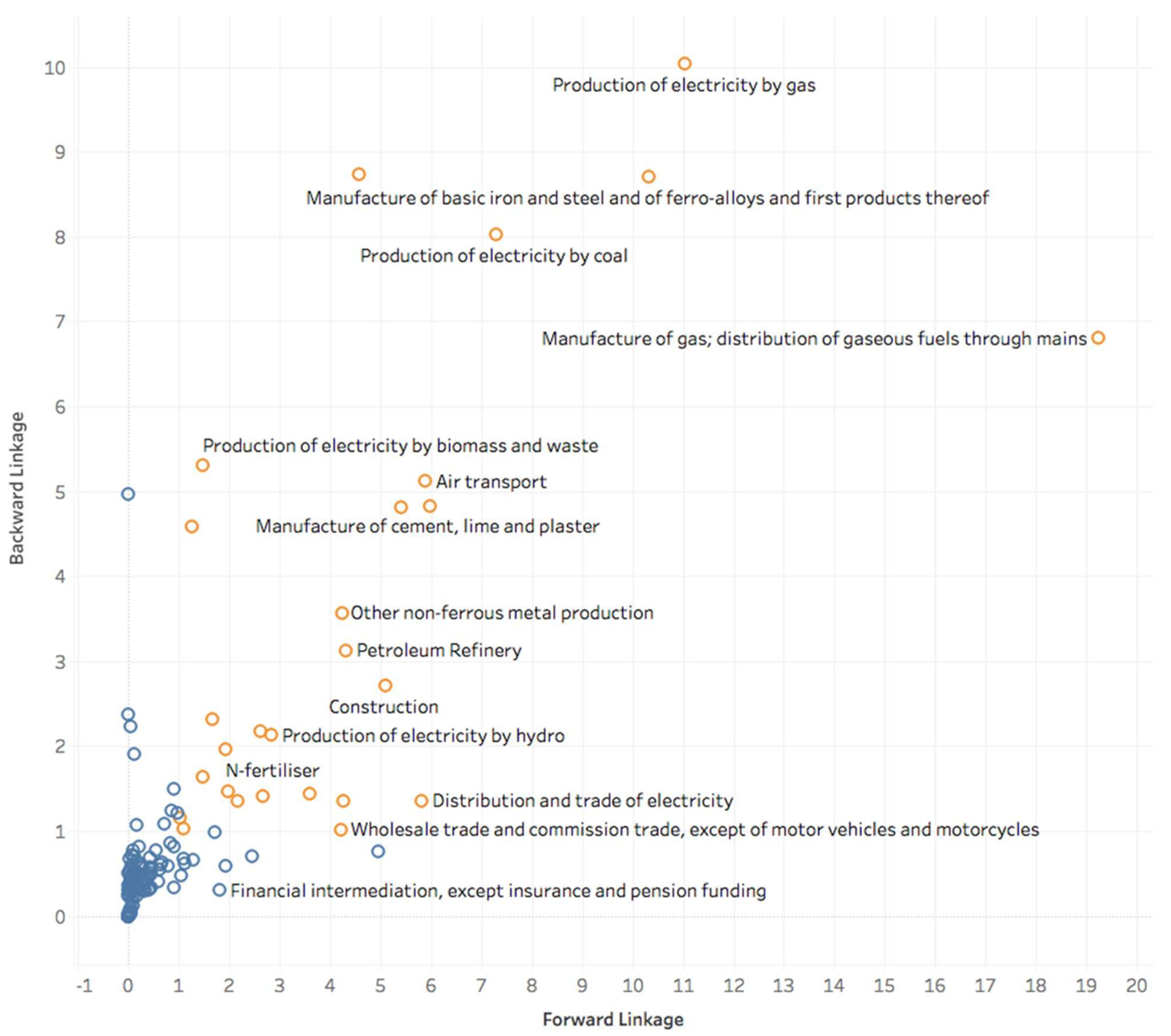 Sustainability 13 11657 g004