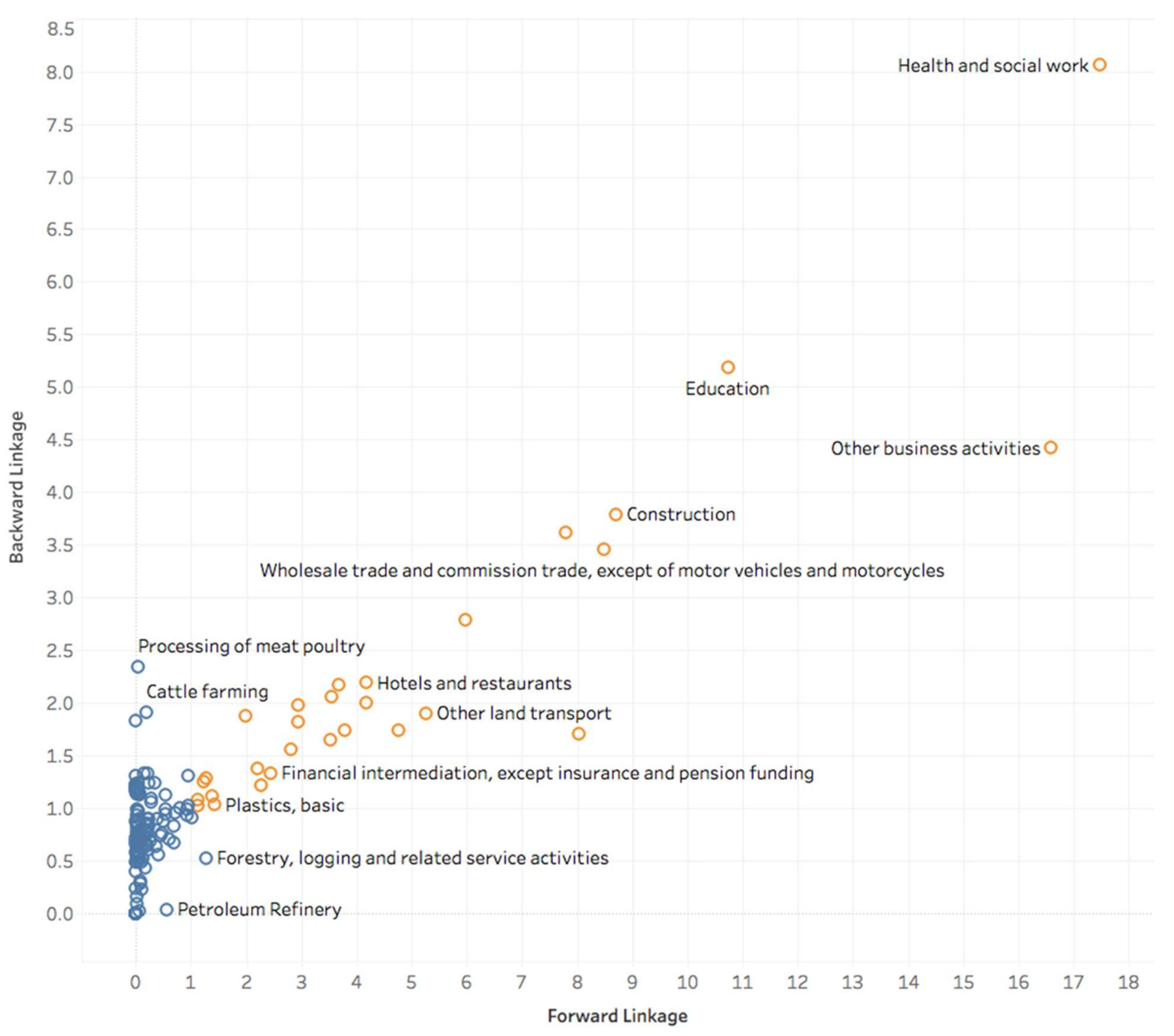 Sustainability 13 11657 g006