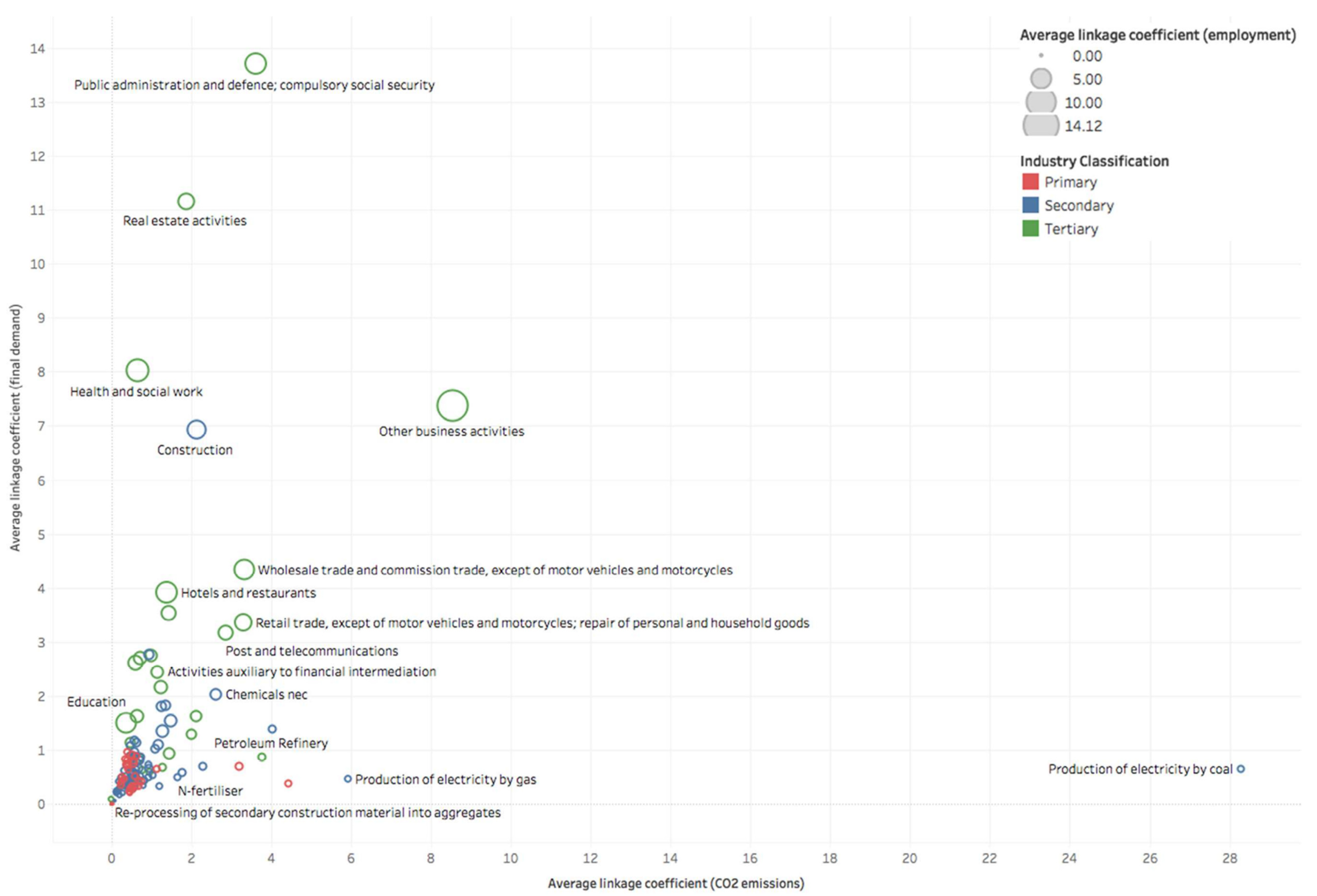 Sustainability 13 11657 g009