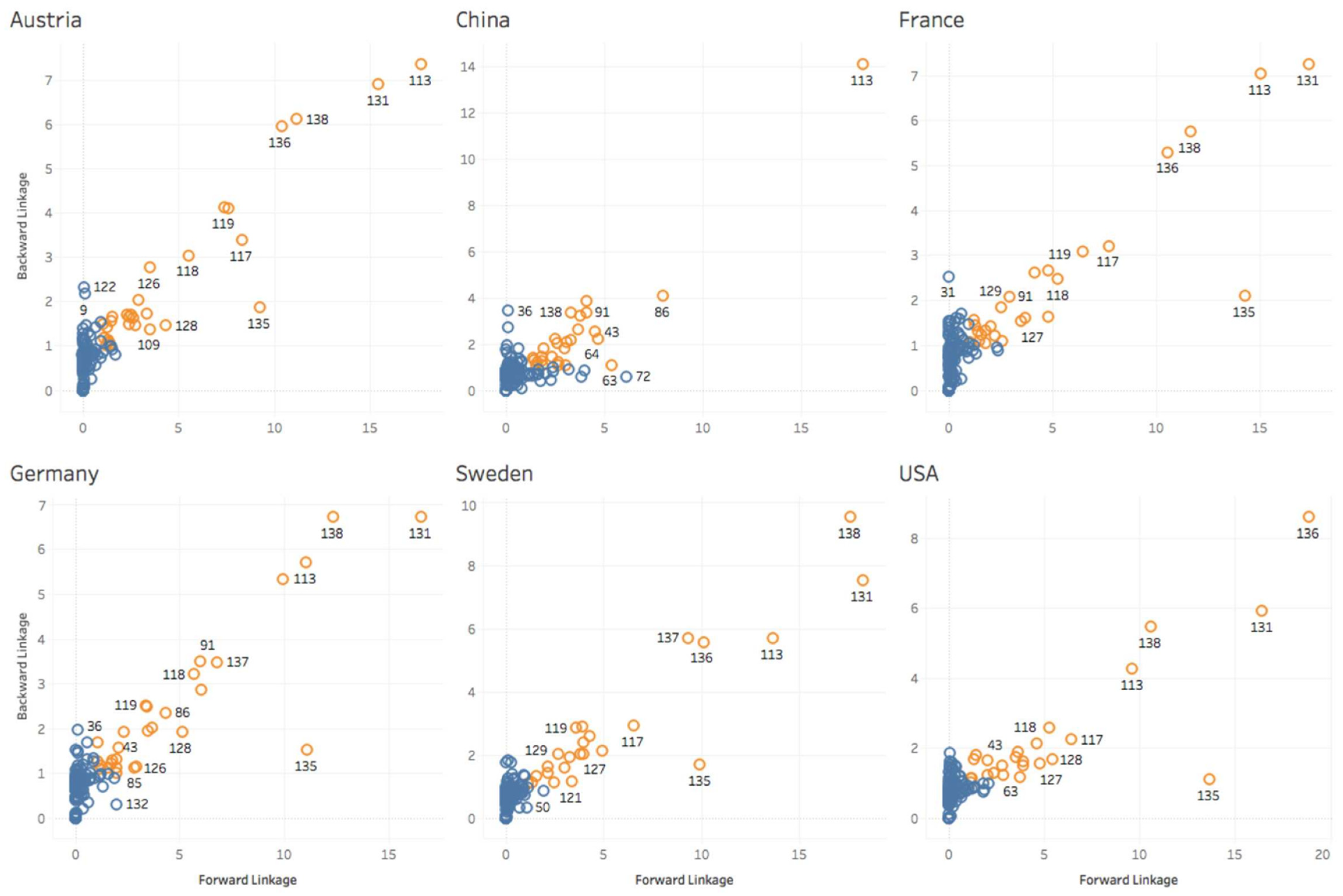 Sustainability 13 11657 g0a1