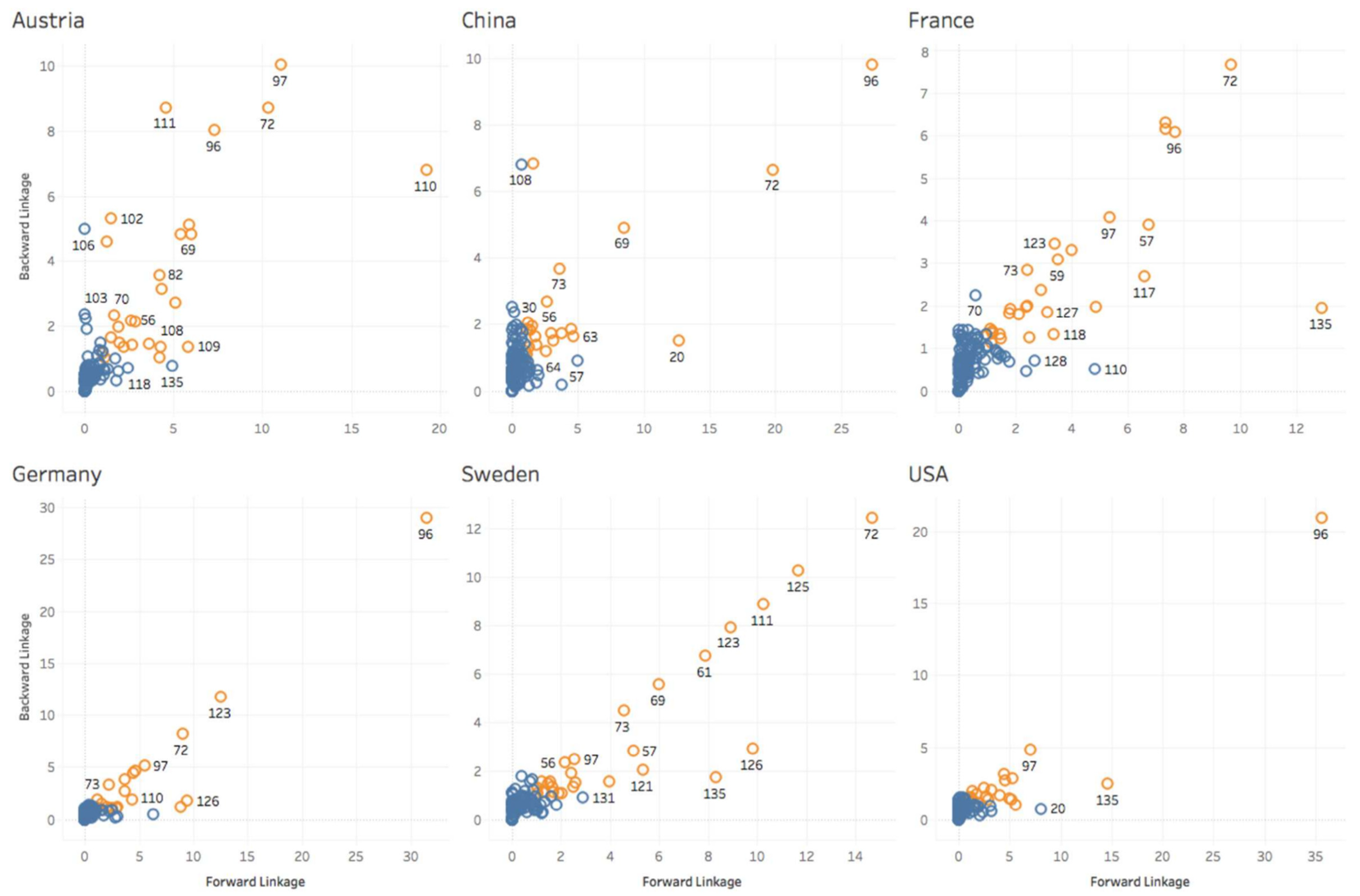 Sustainability 13 11657 g0a2