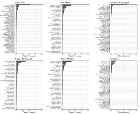 Sustainability 13 11658 g0a2