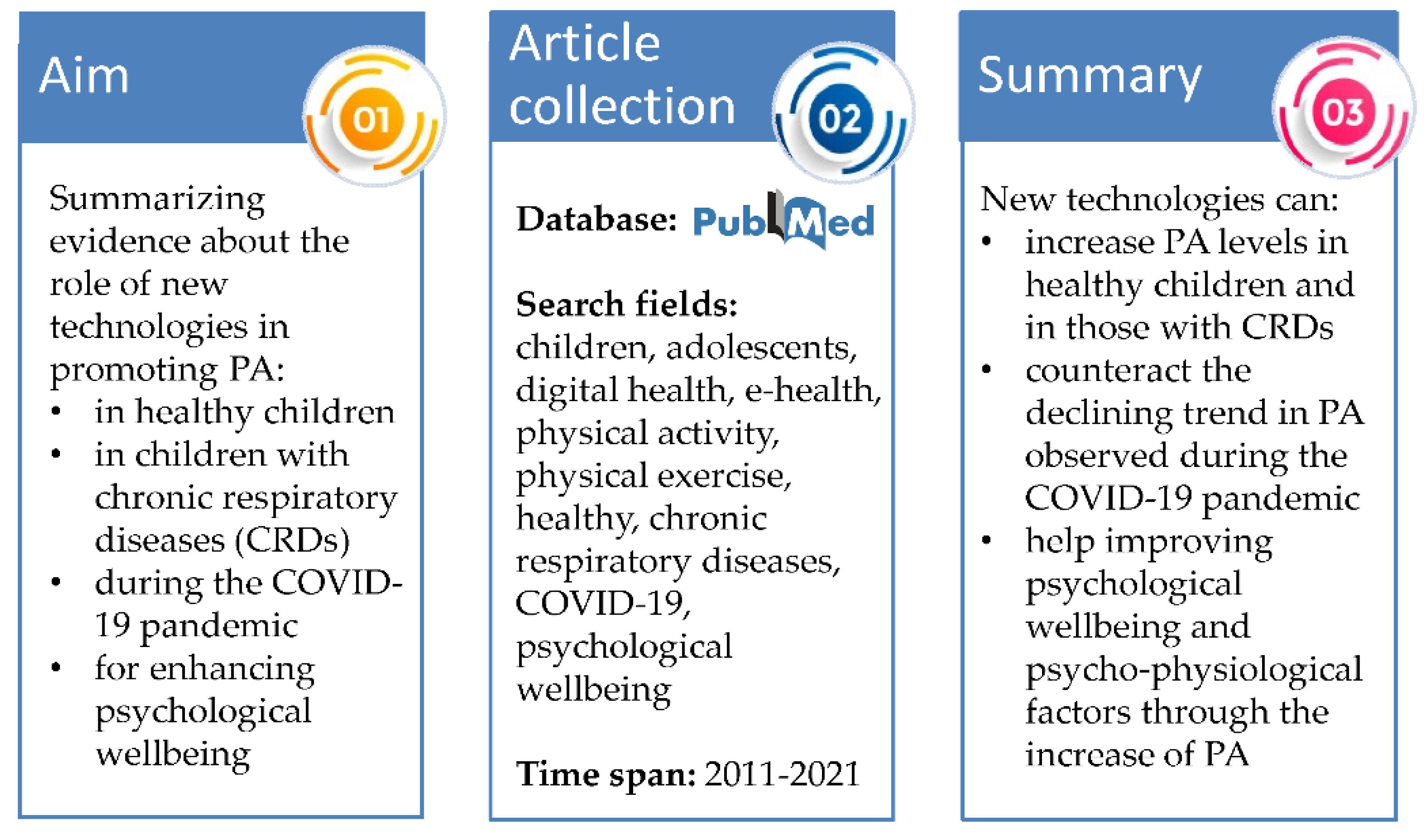Sustainability 13 11661 g002