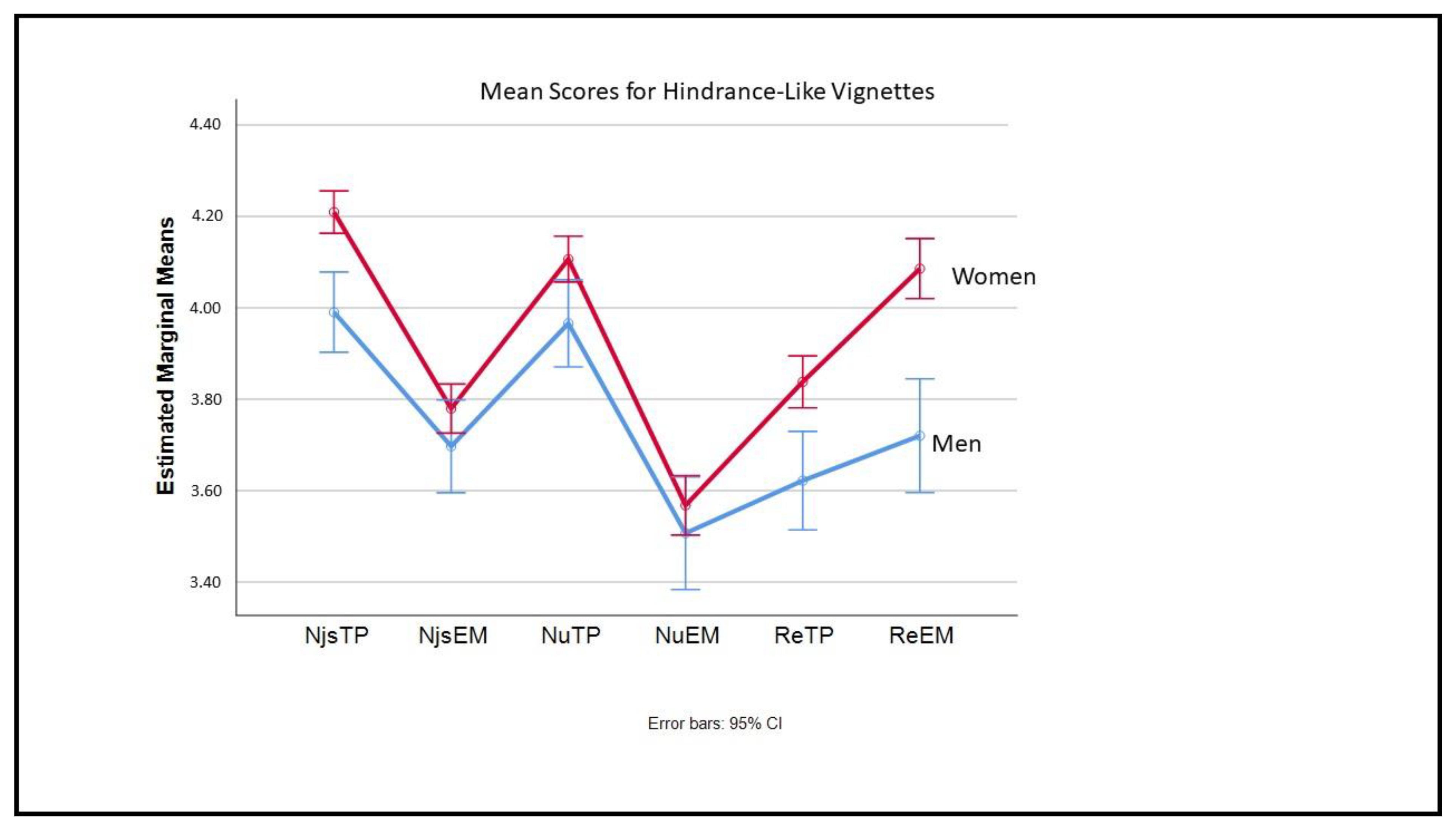 Sustainability 13 11662 g002