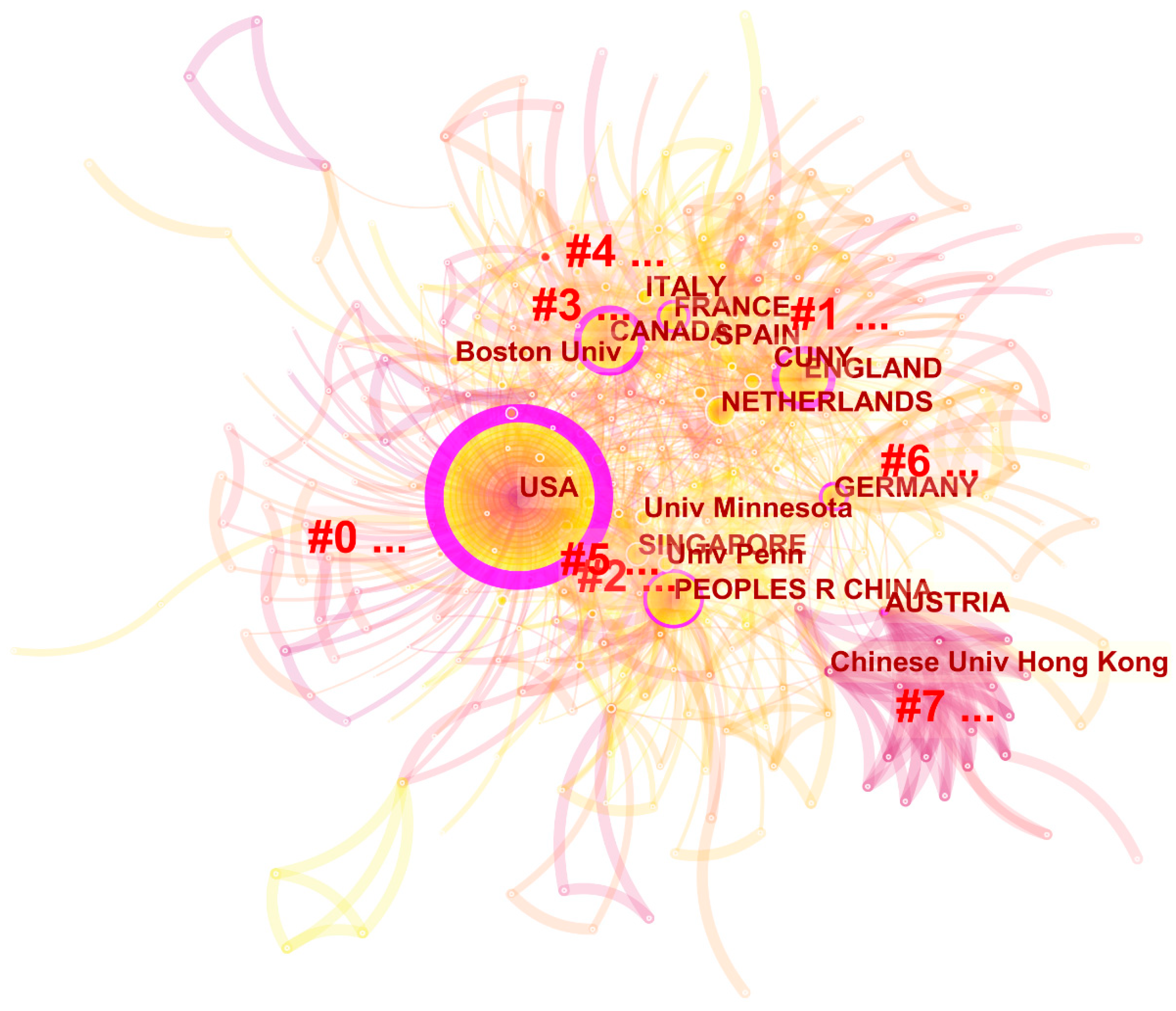 Sustainability 13 11663 g001