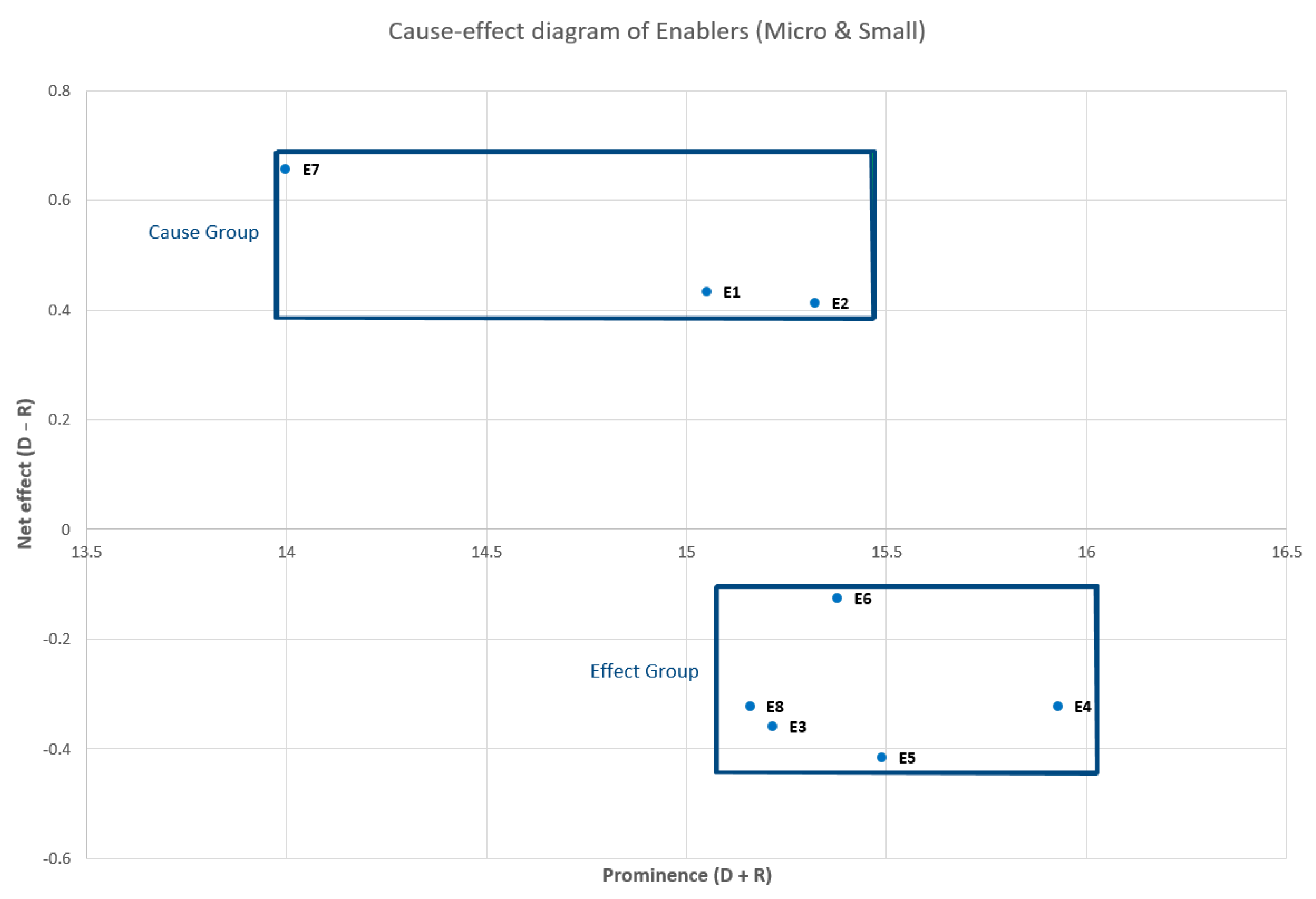 Sustainability 13 11664 g009