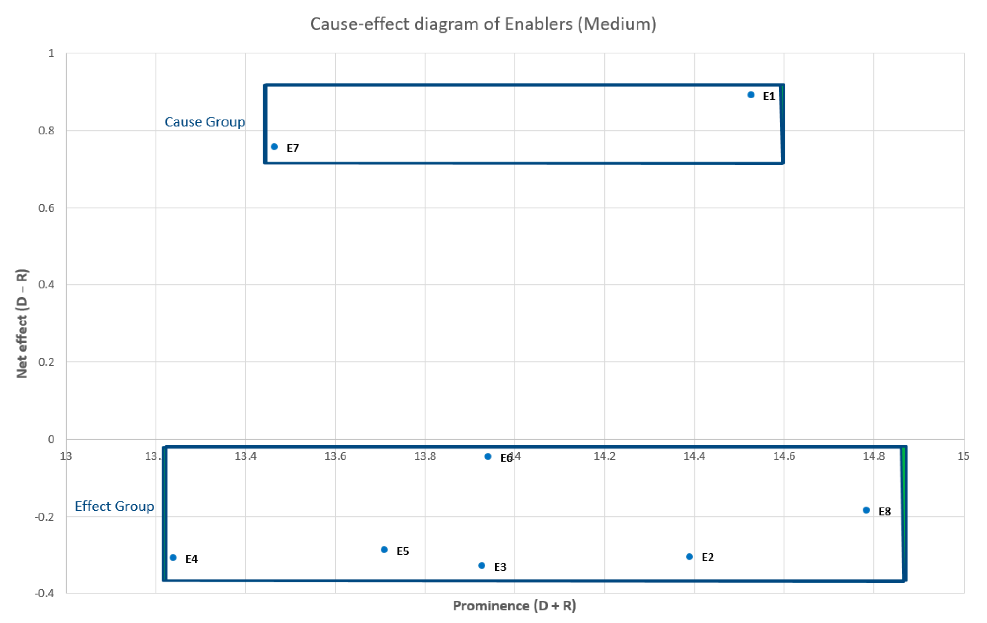 Sustainability 13 11664 g011
