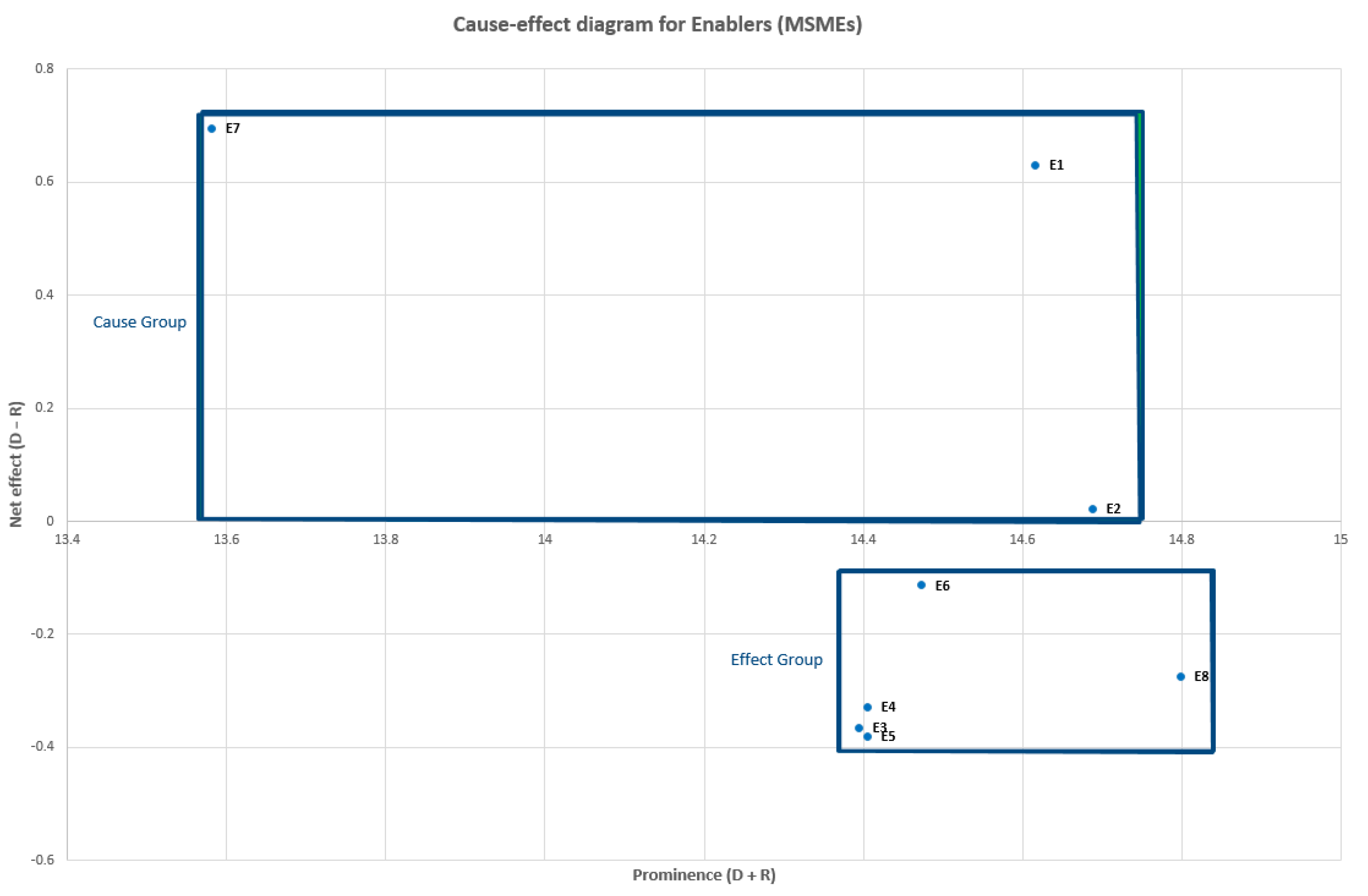 Sustainability 13 11664 g013