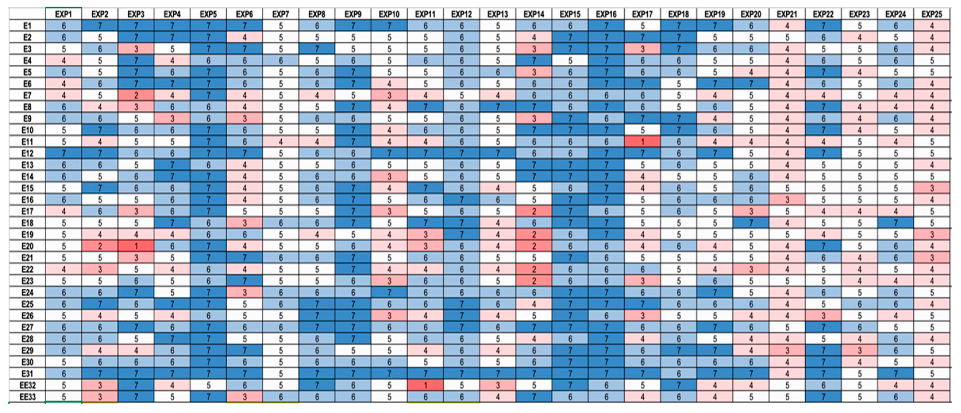Sustainability 13 11664 g0a2