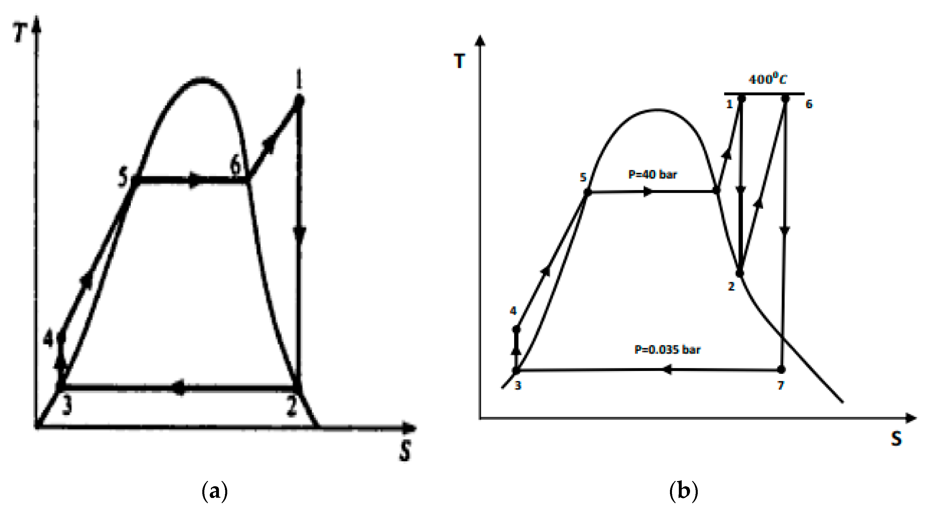 Sustainability 13 11665 g002
