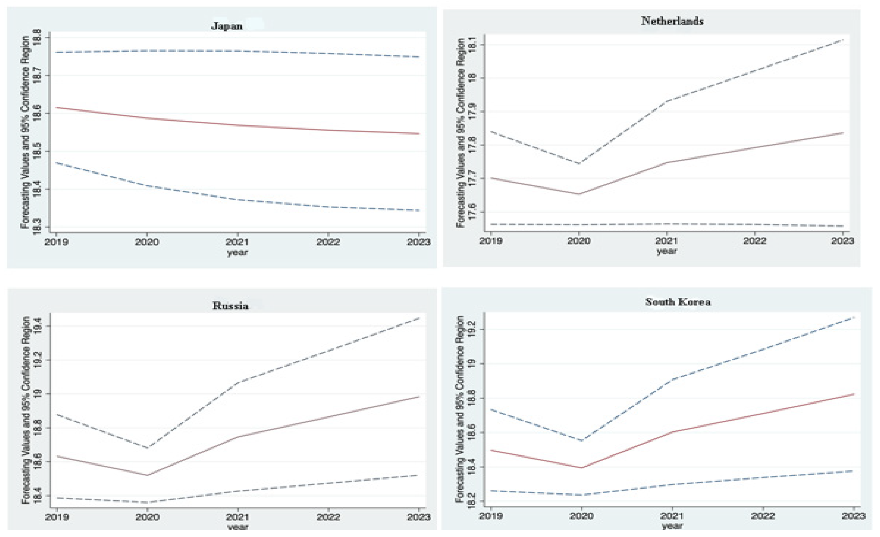 Sustainability 13 11666 g003
