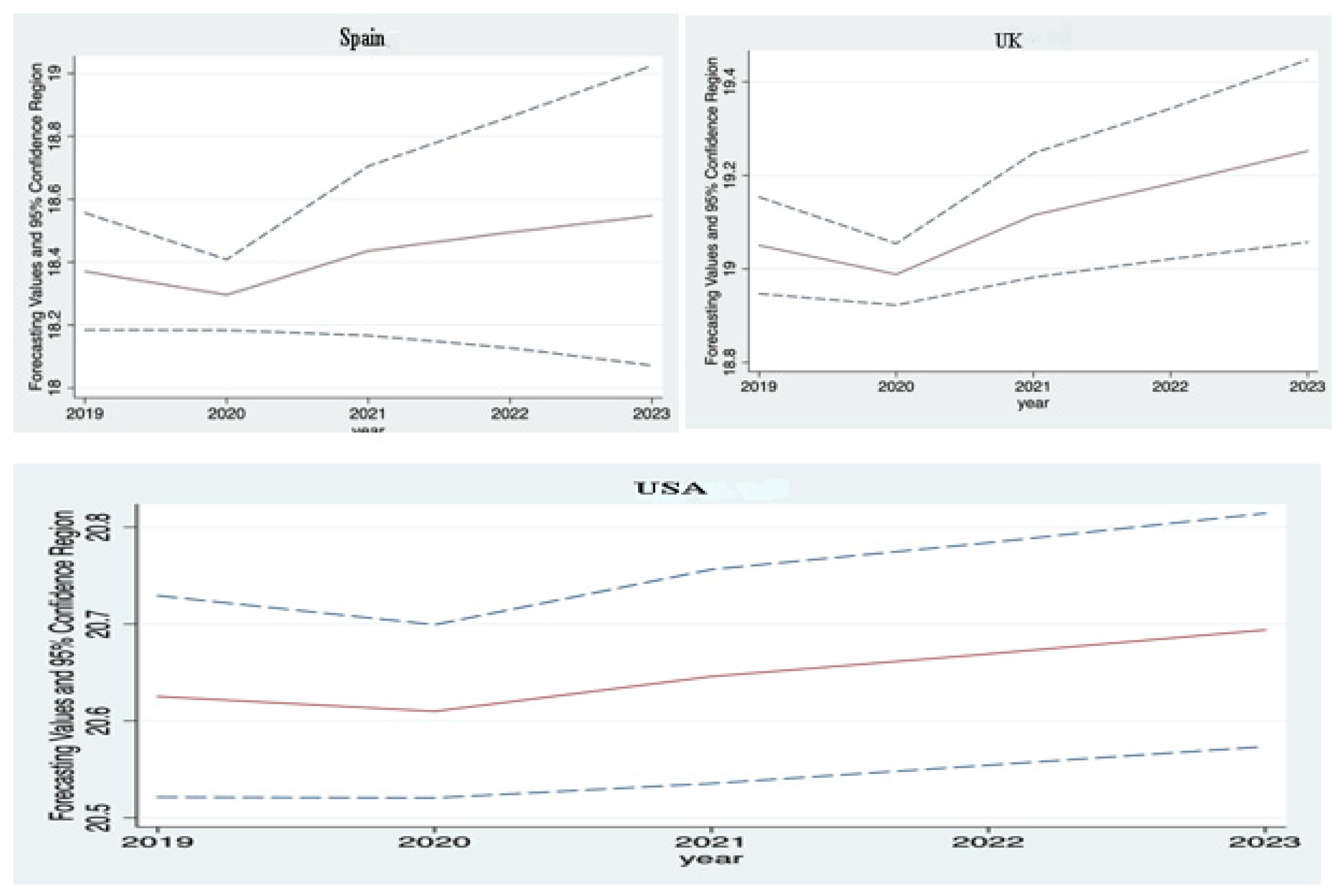Sustainability 13 11666 g004