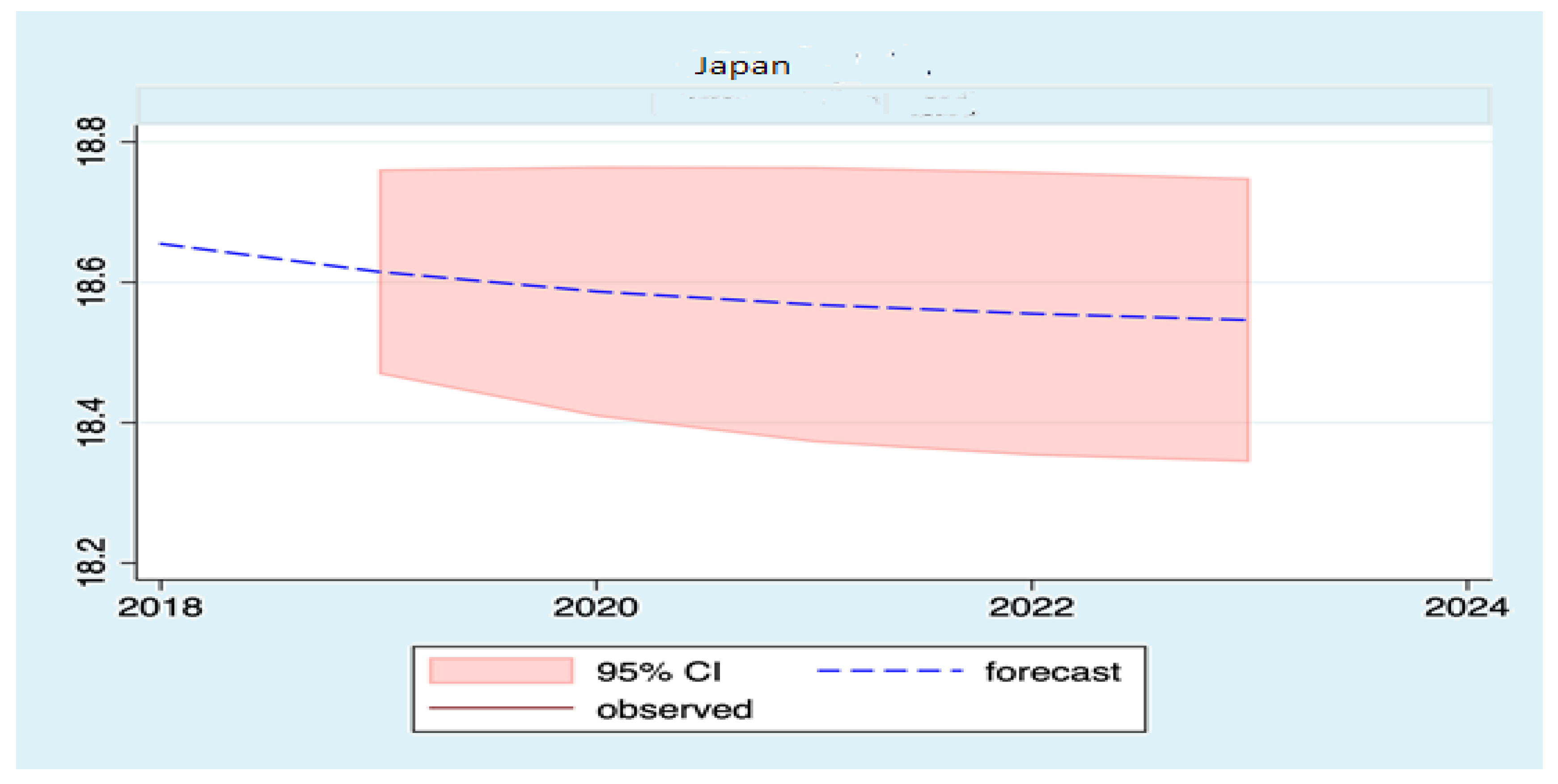 Sustainability 13 11666 g0a10