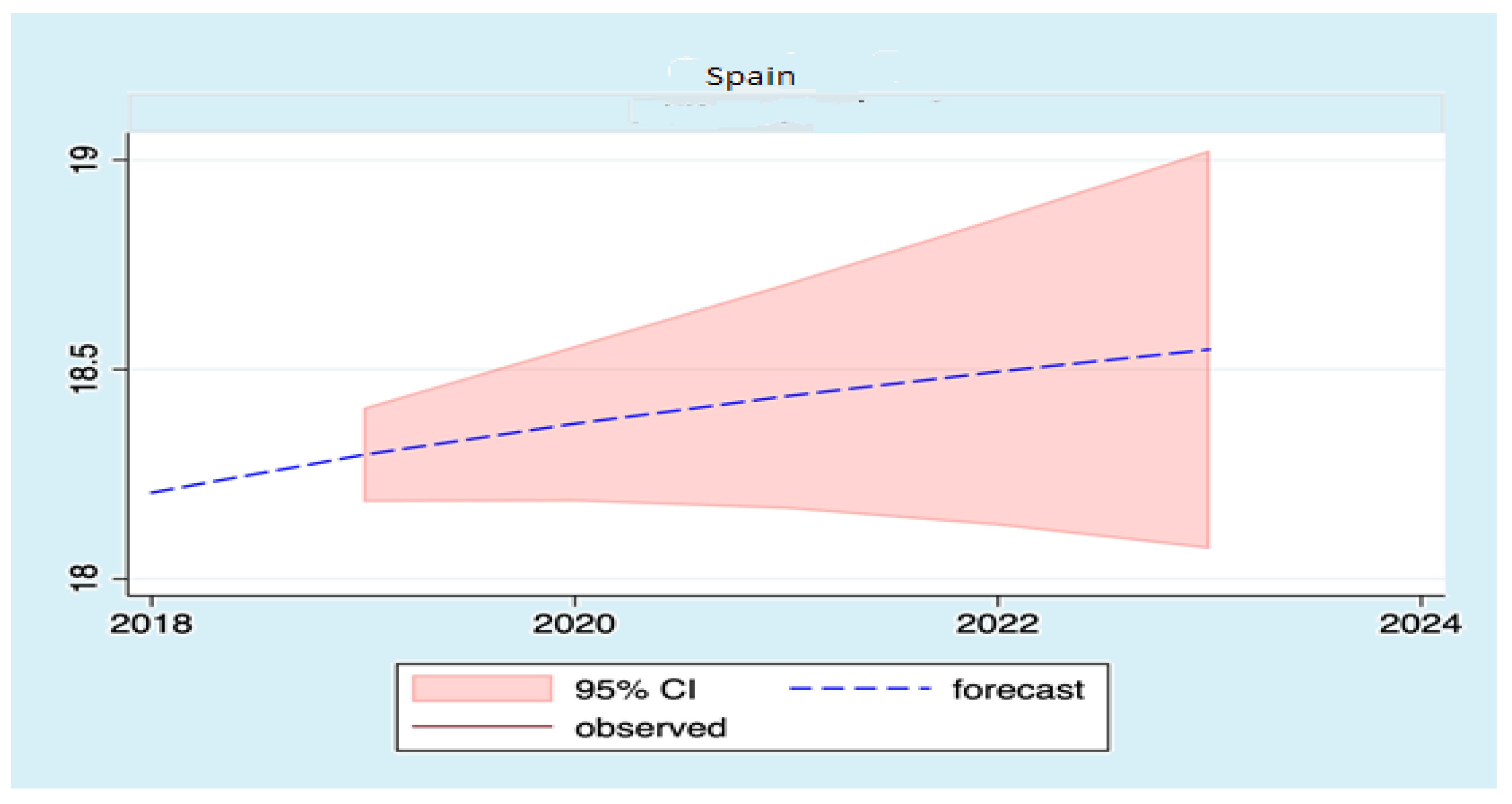 Sustainability 13 11666 g0a5