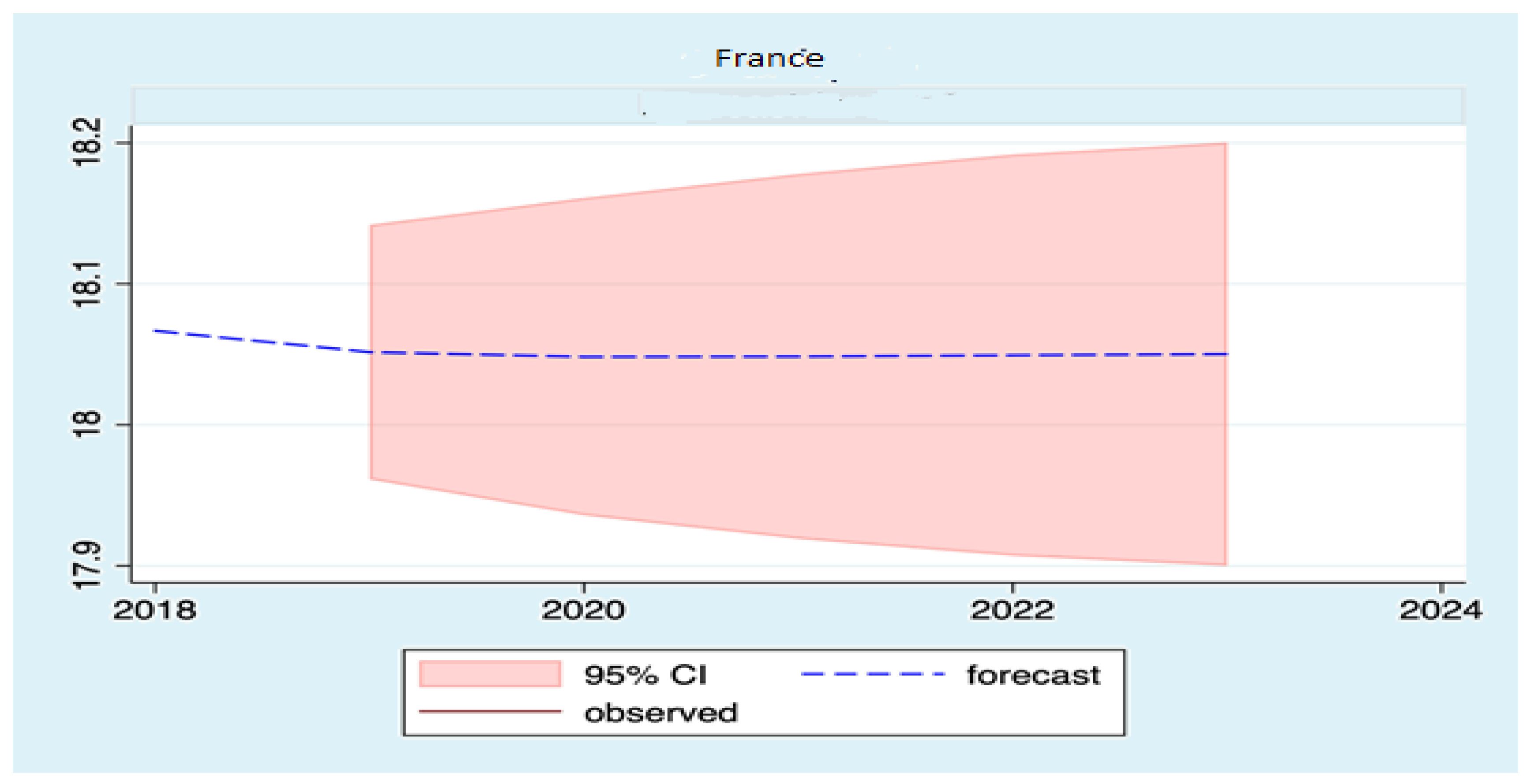 Sustainability 13 11666 g0a6