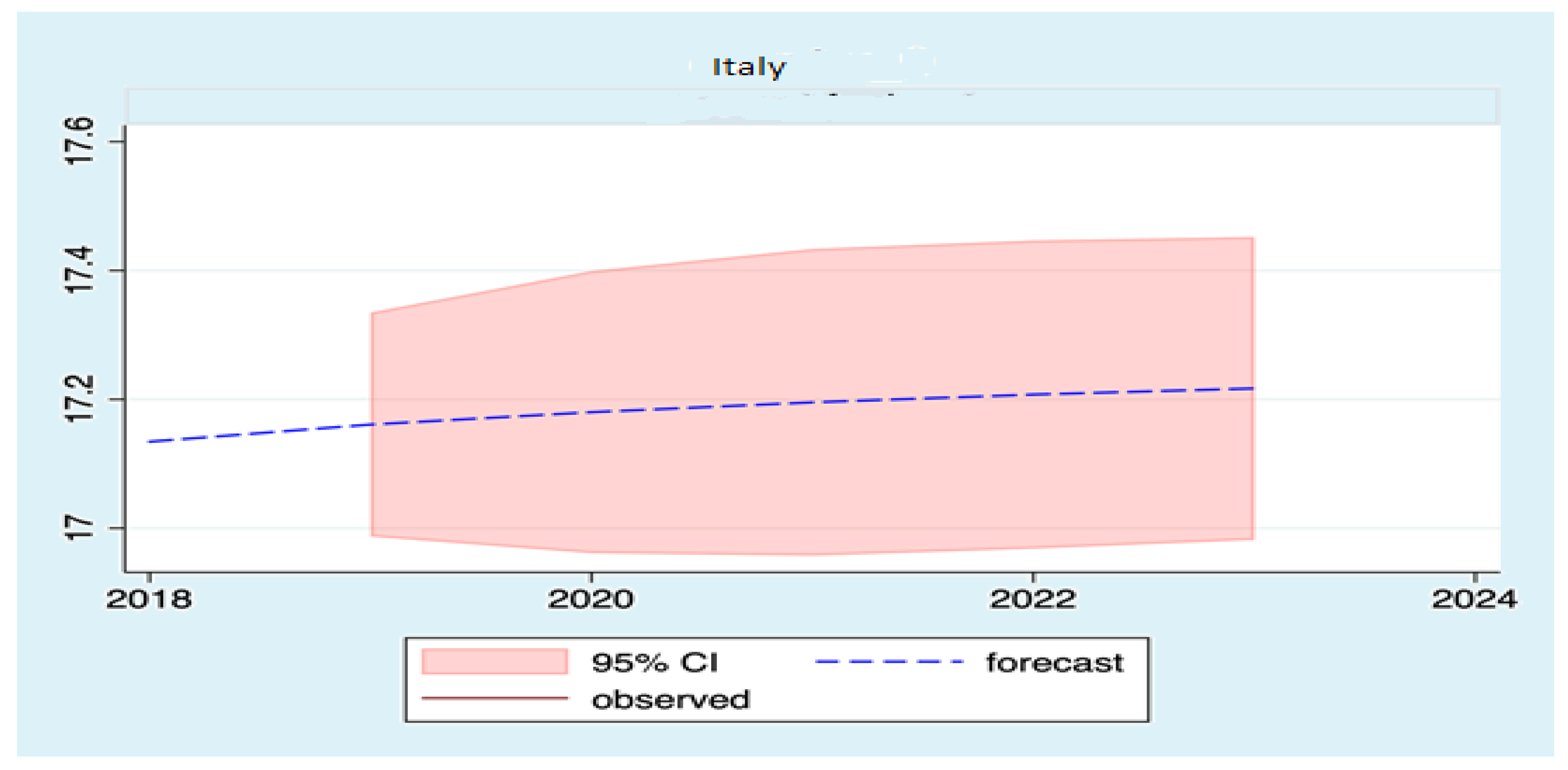Sustainability 13 11666 g0a9
