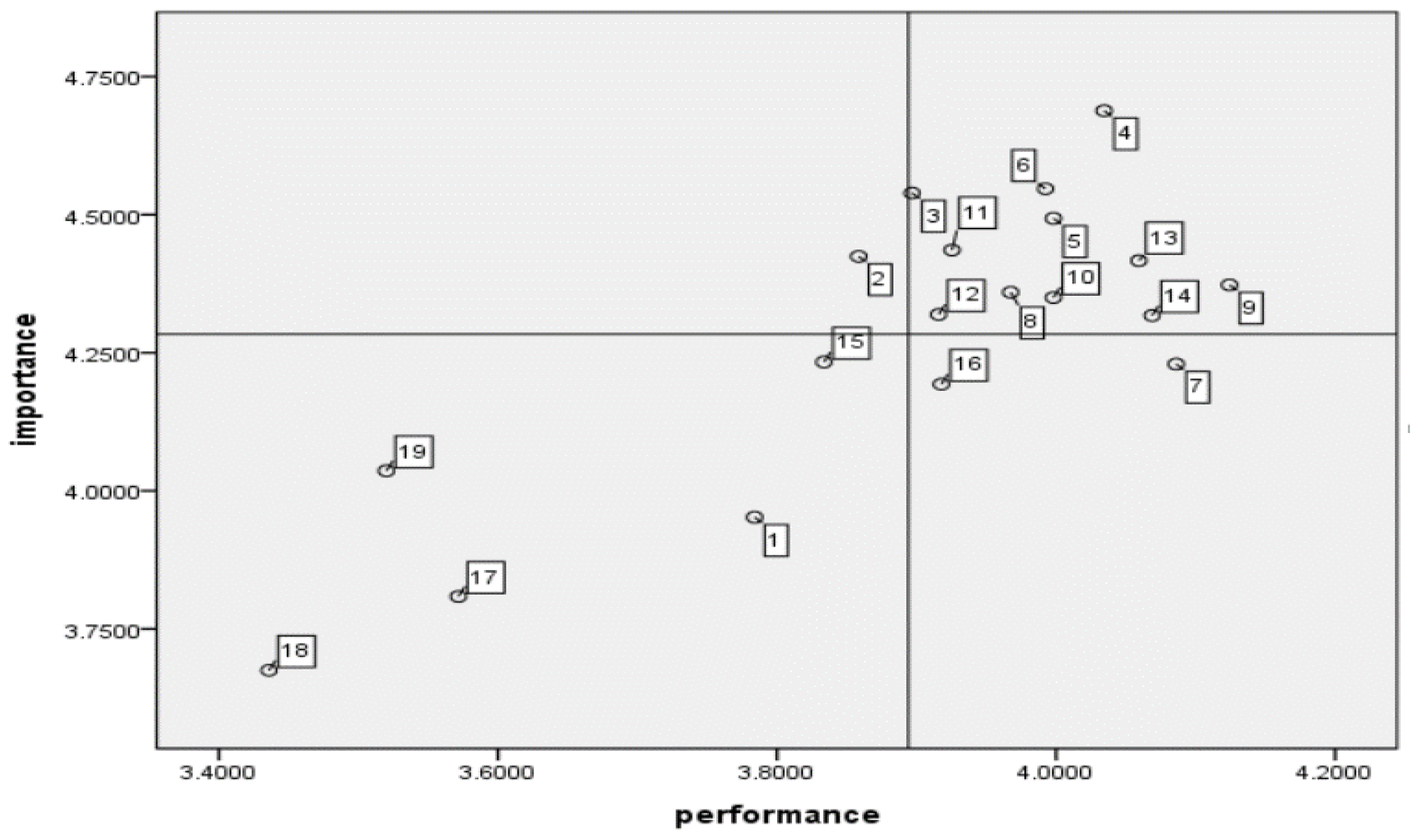 Sustainability 13 11670 g001