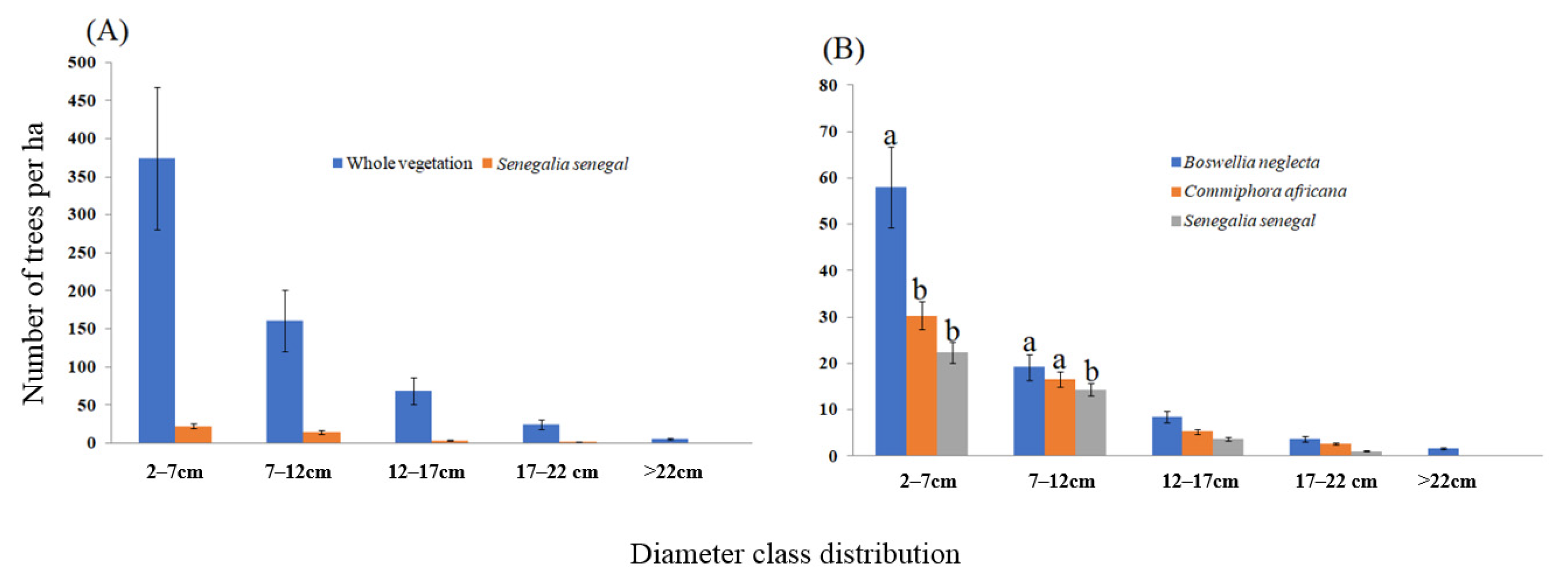 Sustainability 13 11671 g002