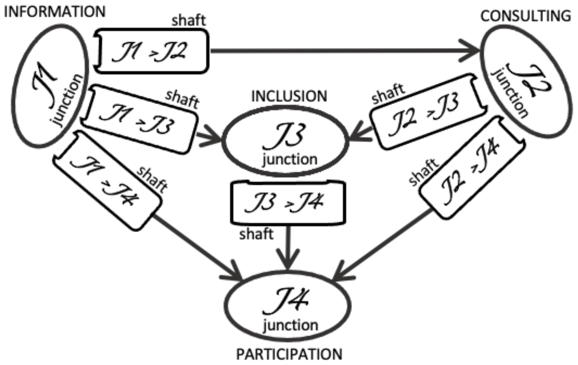 Sustainability 13 11672 g002
