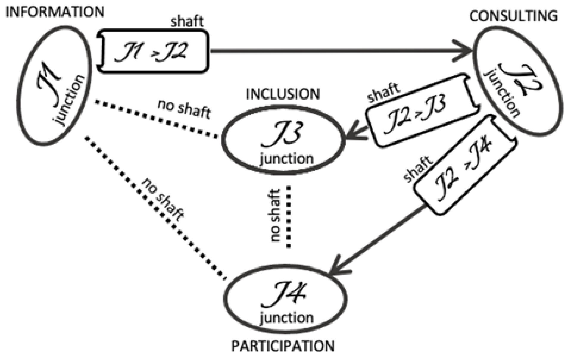Sustainability 13 11672 g004