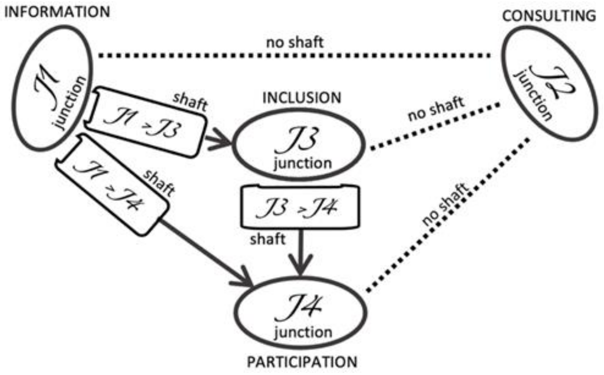Sustainability 13 11672 g005