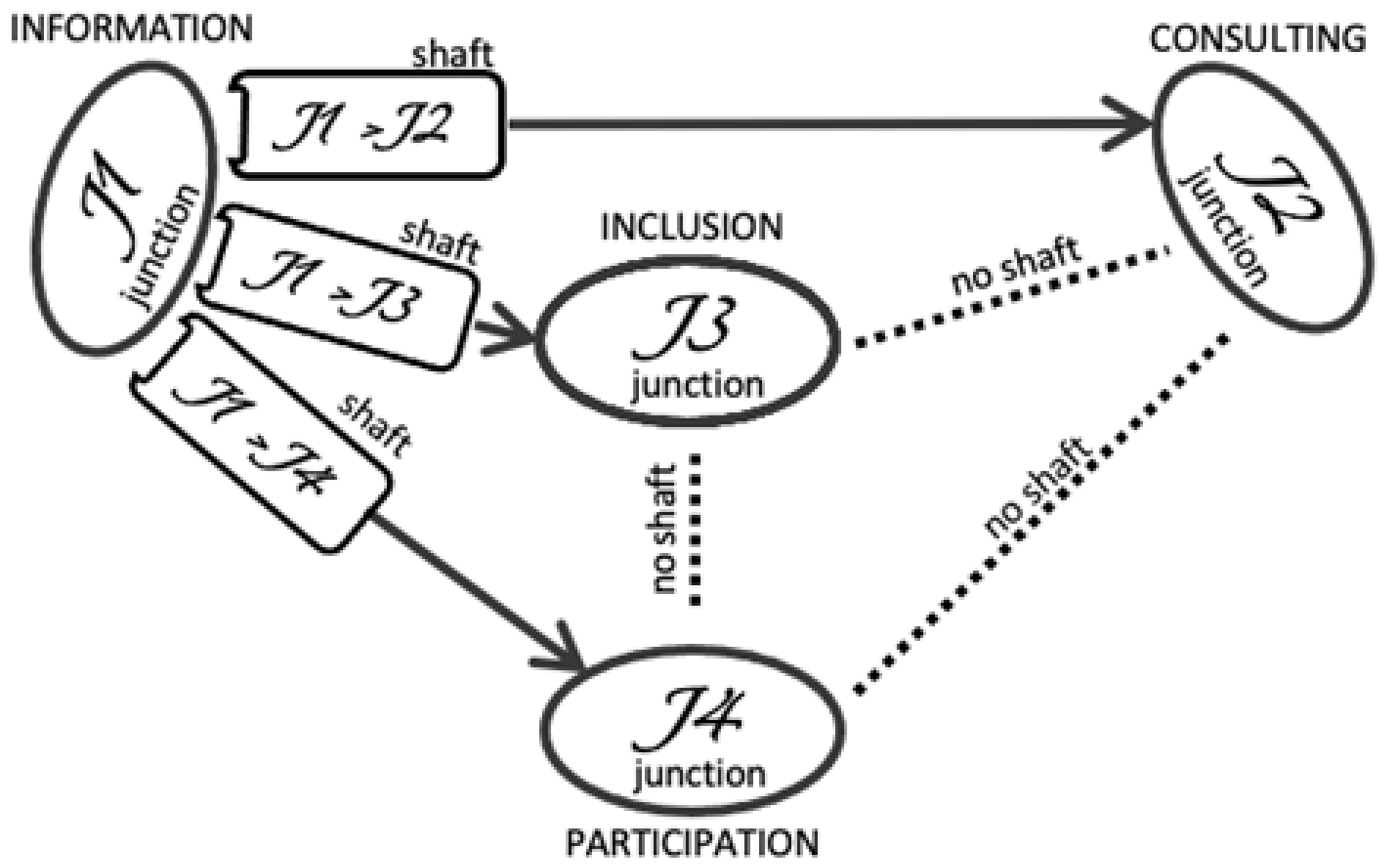 Sustainability 13 11672 g006