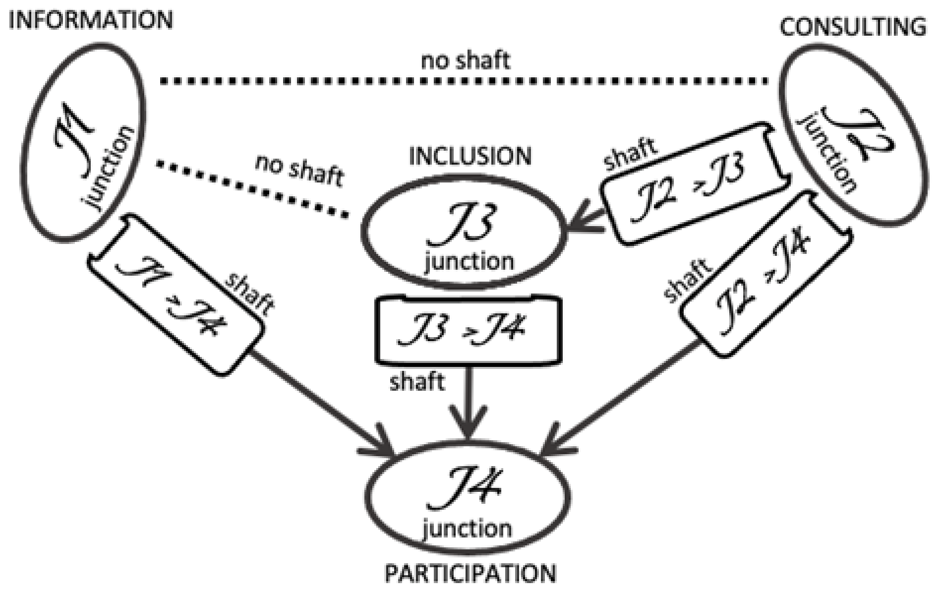Sustainability 13 11672 g009