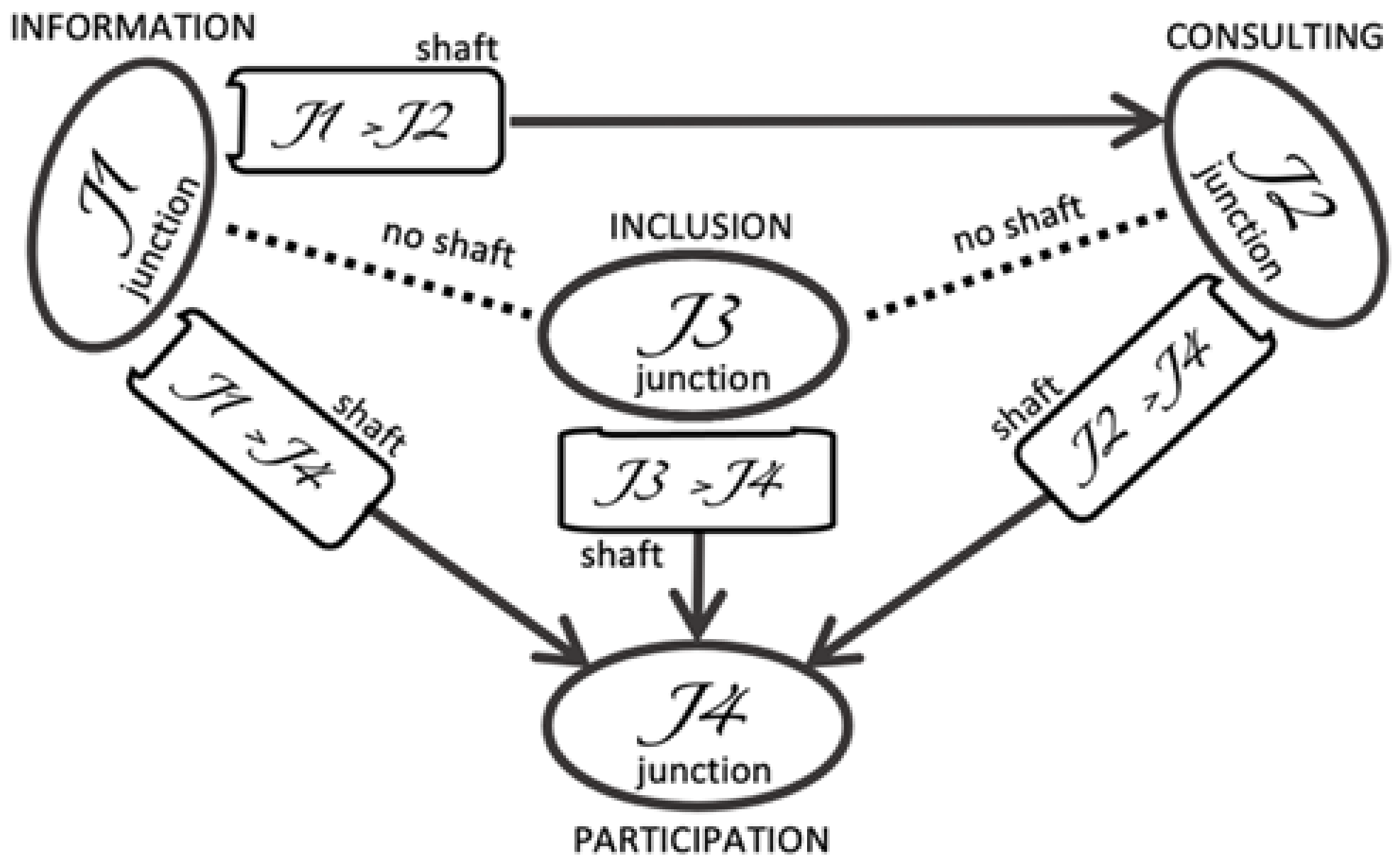 Sustainability 13 11672 g011