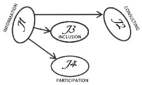 Sustainability 13 11672 i001 Sustainability 13 11672 i001