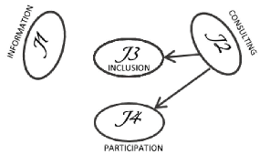 Sustainability 13 11672 i002 Sustainability 13 11672 i002