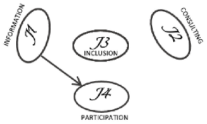 Sustainability 13 11672 i003 Sustainability 13 11672 i003