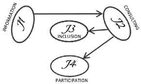 Sustainability 13 11672 i004 Sustainability 13 11672 i004