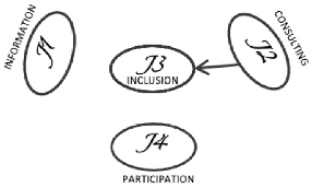 Sustainability 13 11672 i006 Sustainability 13 11672 i006