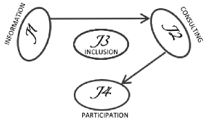 Sustainability 13 11672 i010 Sustainability 13 11672 i010
