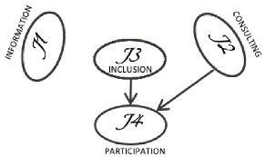 Sustainability 13 11672 i011 Sustainability 13 11672 i011