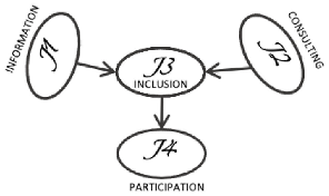 Sustainability 13 11672 i012 Sustainability 13 11672 i012