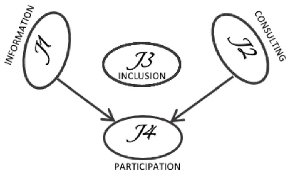 Sustainability 13 11672 i013 Sustainability 13 11672 i013