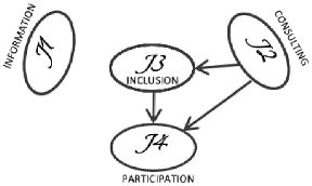 Sustainability 13 11672 i015 Sustainability 13 11672 i015