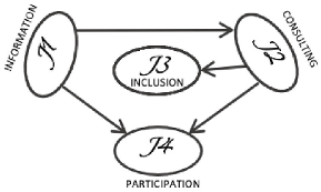 Sustainability 13 11672 i017 Sustainability 13 11672 i017