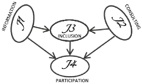 Sustainability 13 11672 i020 Sustainability 13 11672 i020