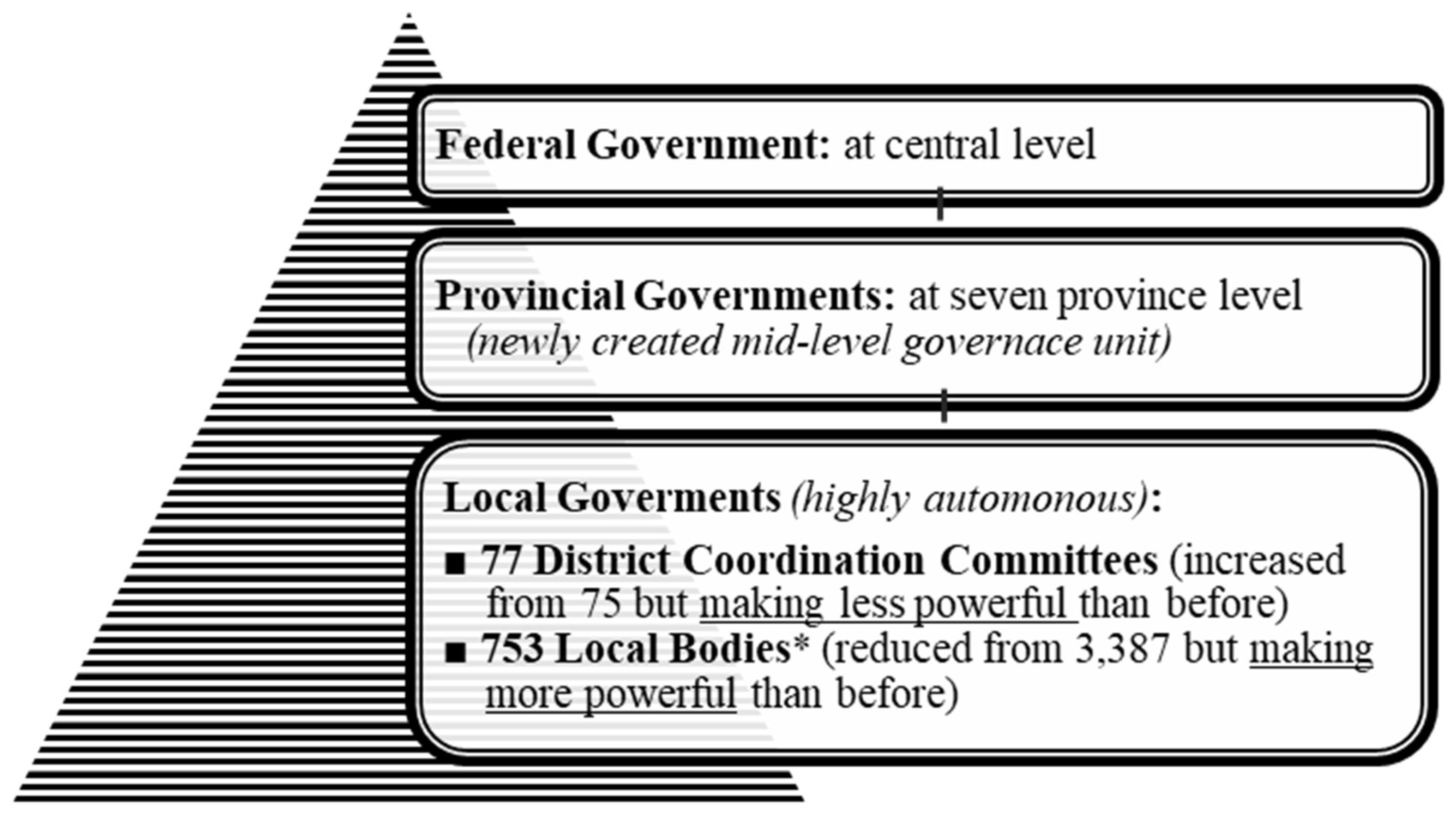 Sustainability 13 11677 g002