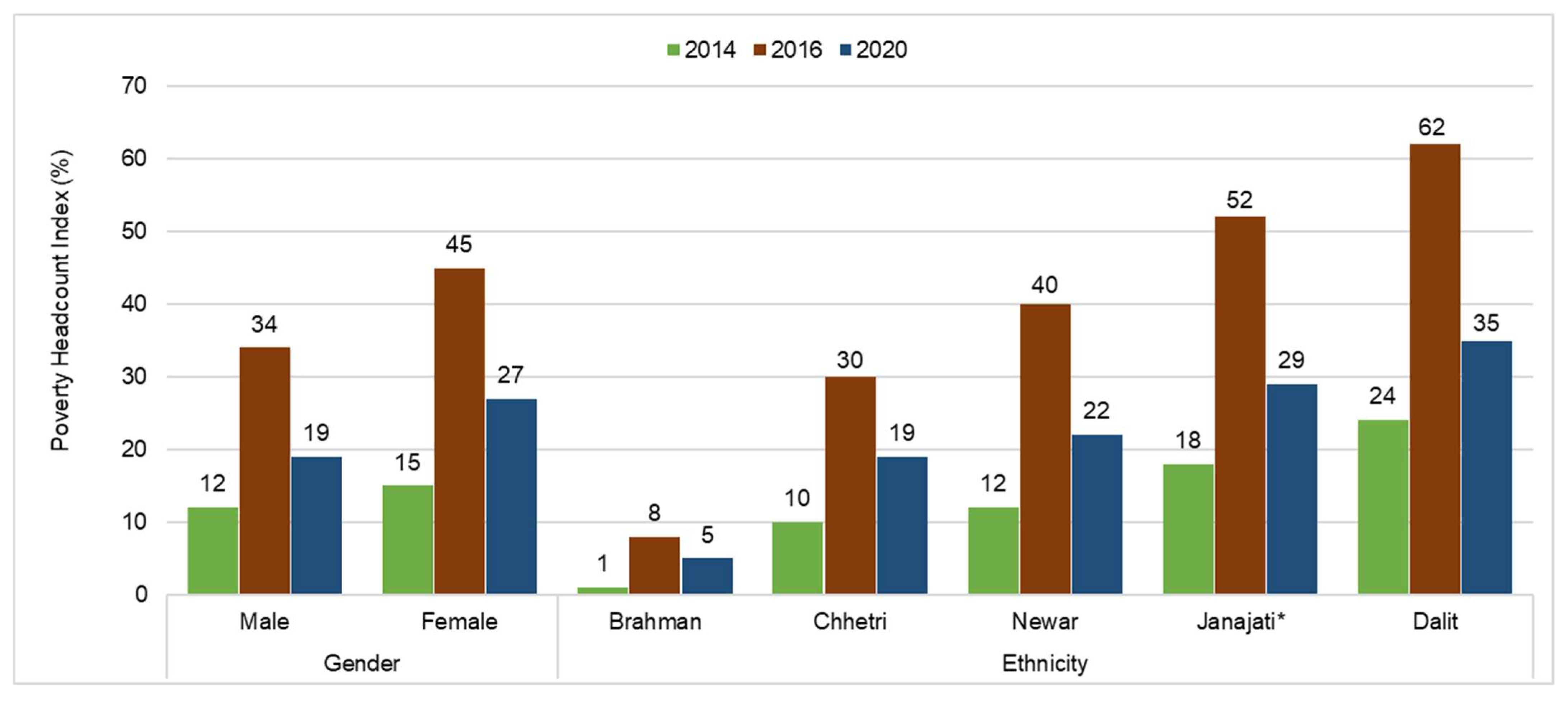 Sustainability 13 11677 g007