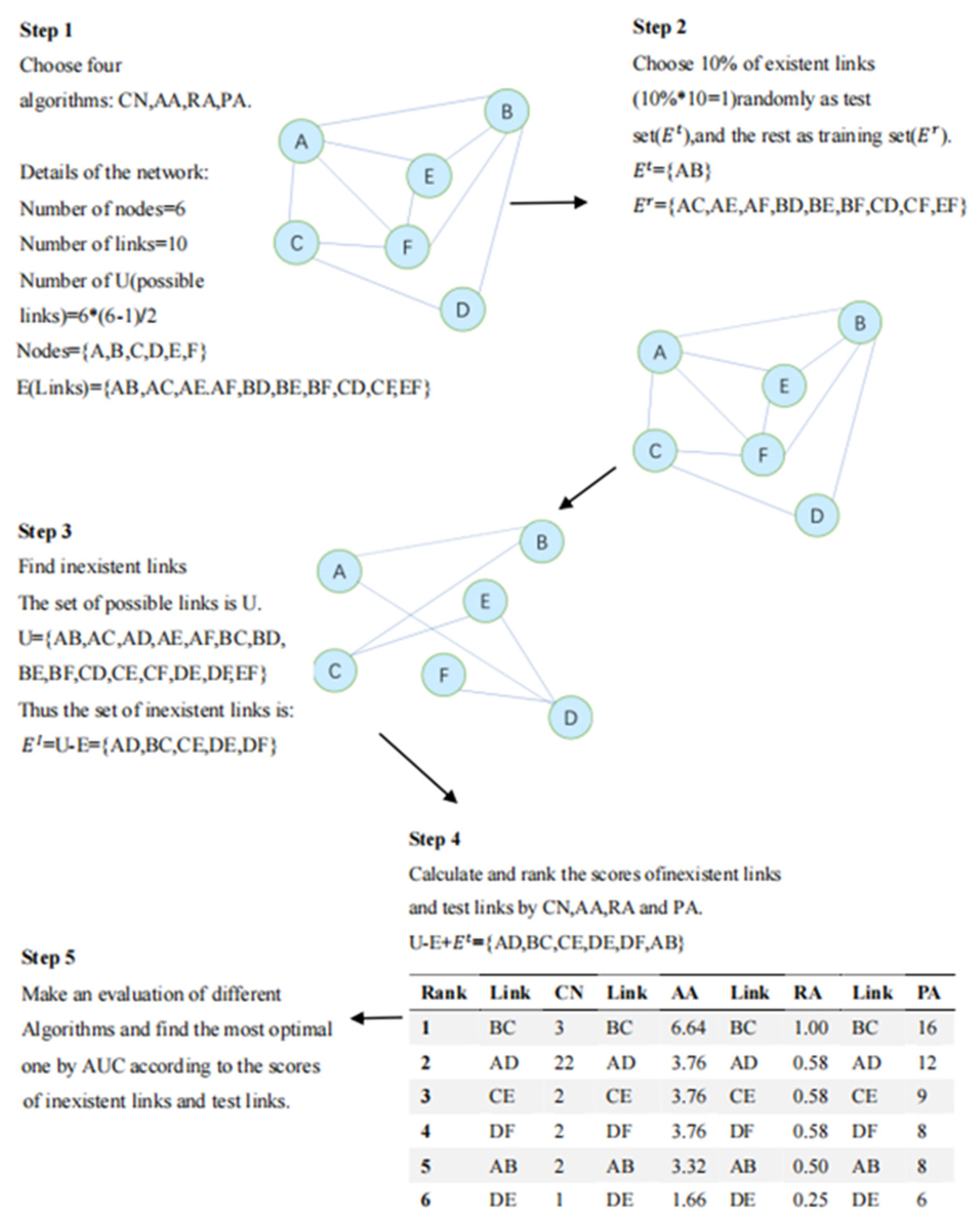 Sustainability 13 11681 g002